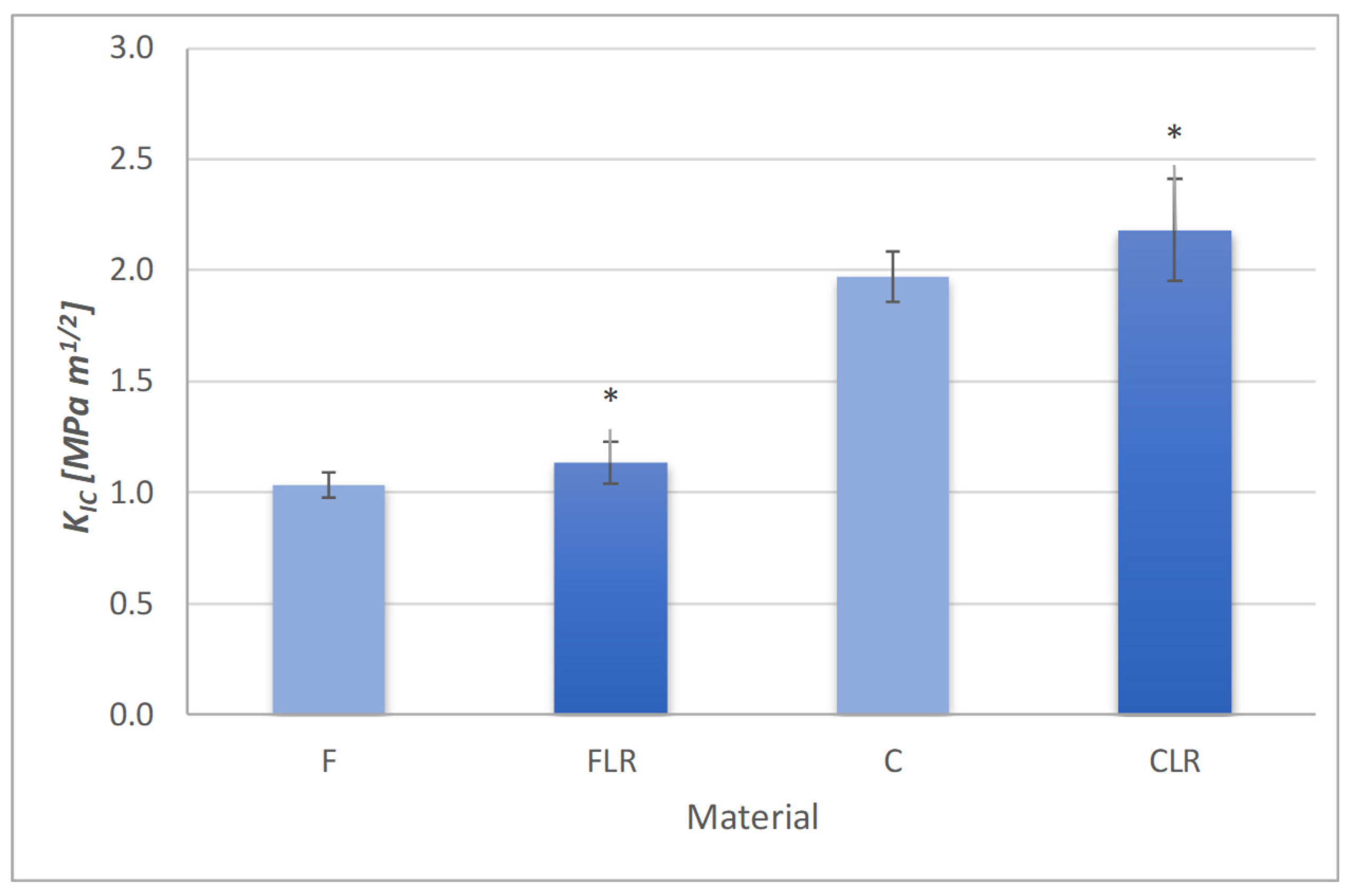 Materials 18 05664 g002 Materials 18 05664 g002