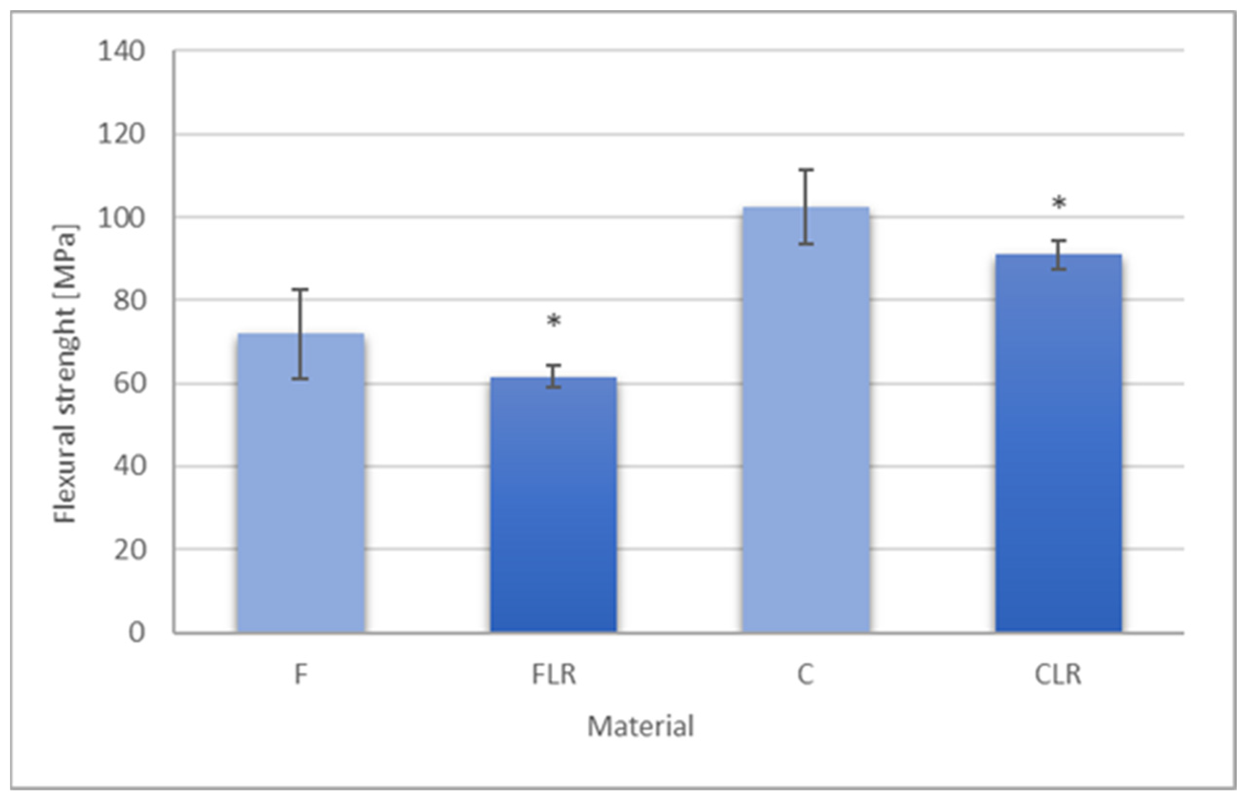 Materials 18 05664 g003 Materials 18 05664 g003