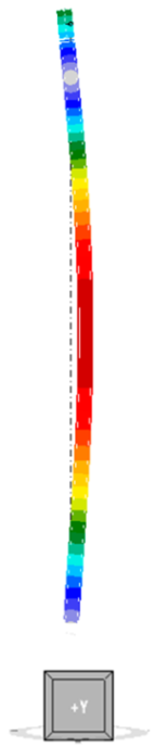 Materials 18 05667 i006 Materials 18 05667 i006