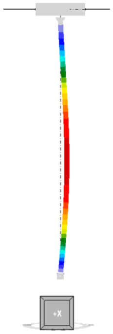 Materials 18 05667 i007 Materials 18 05667 i007