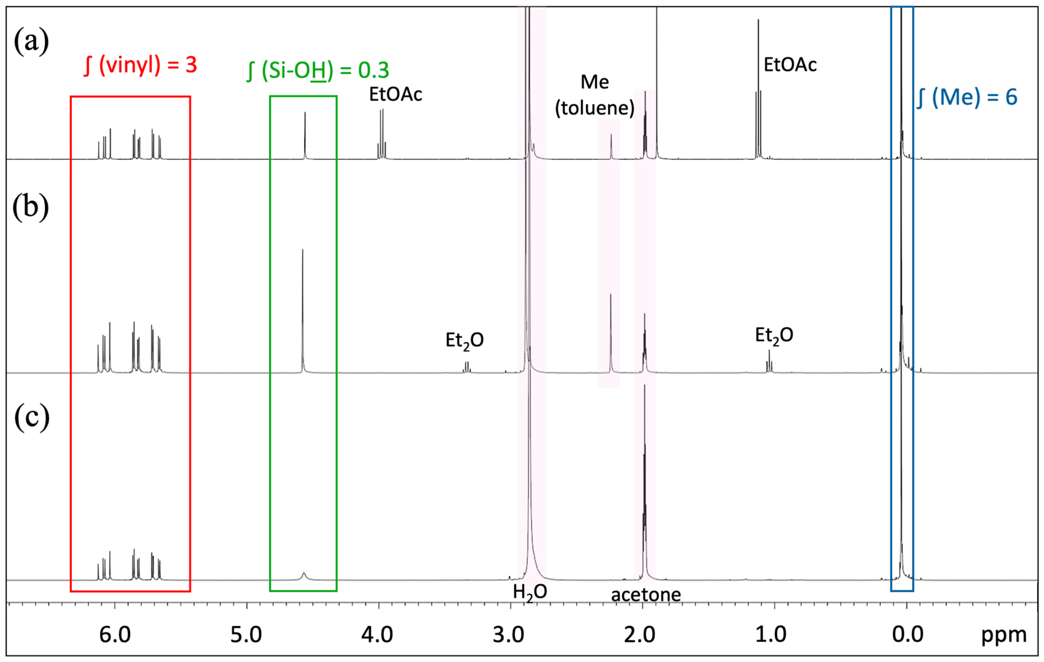 Materials 18 05677 g002