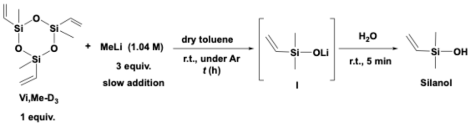 Materials 18 05677 i001