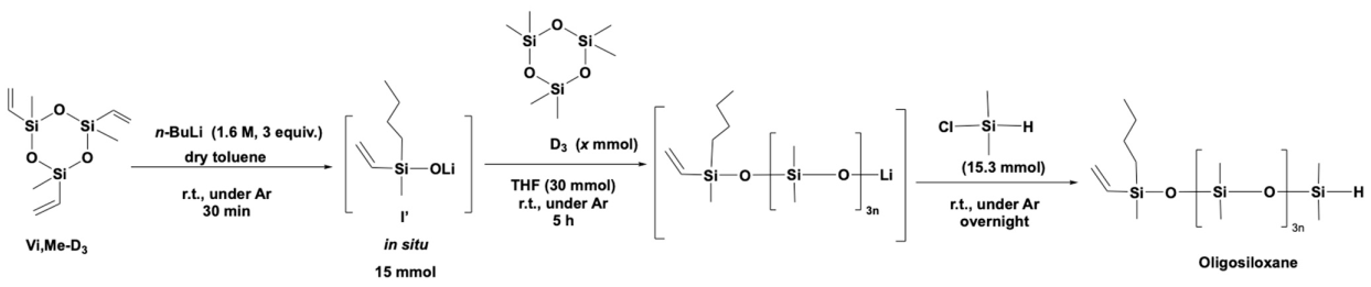 Materials 18 05677 i002