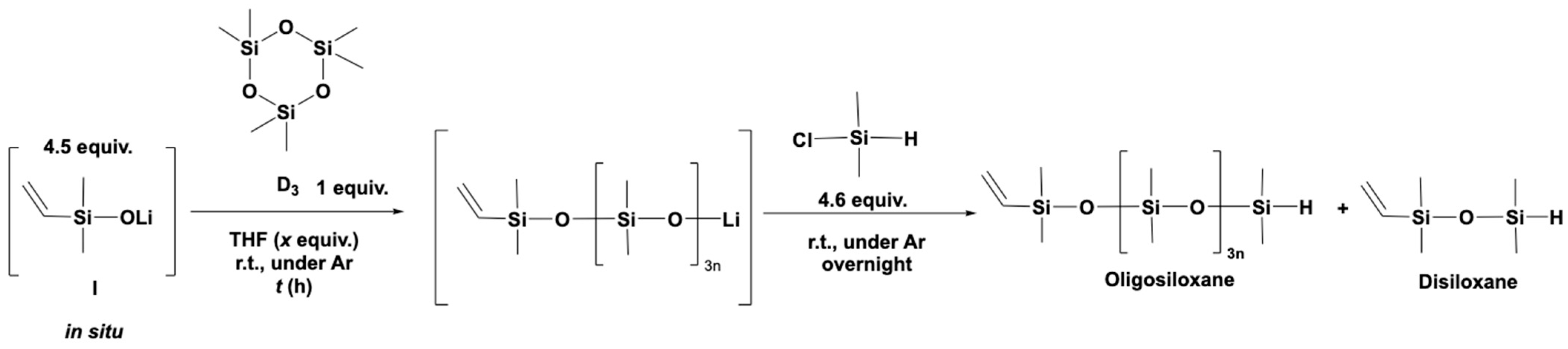 Materials 18 05677 sch002