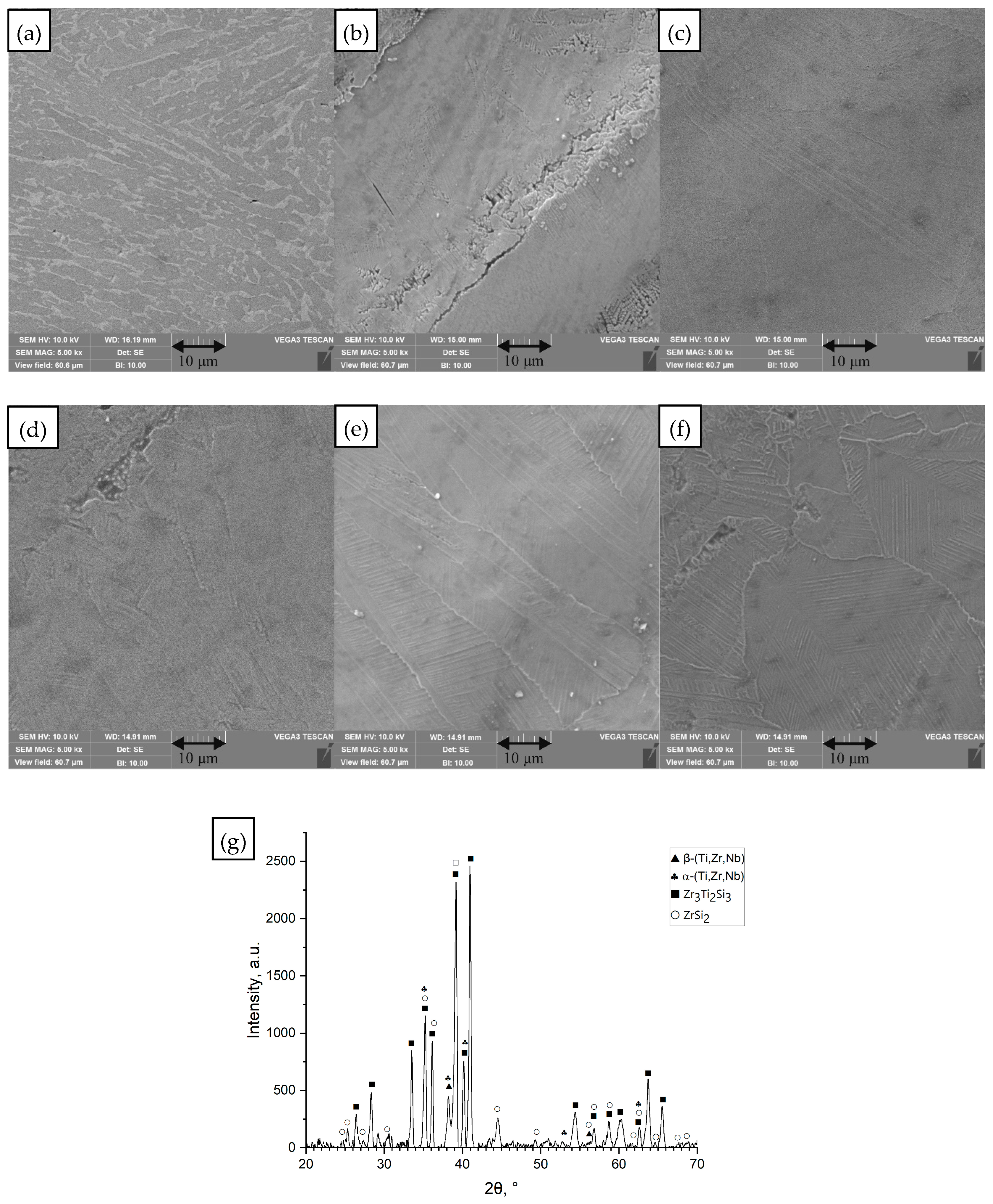 Materials 18 05687 g003 Materials 18 05687 g003