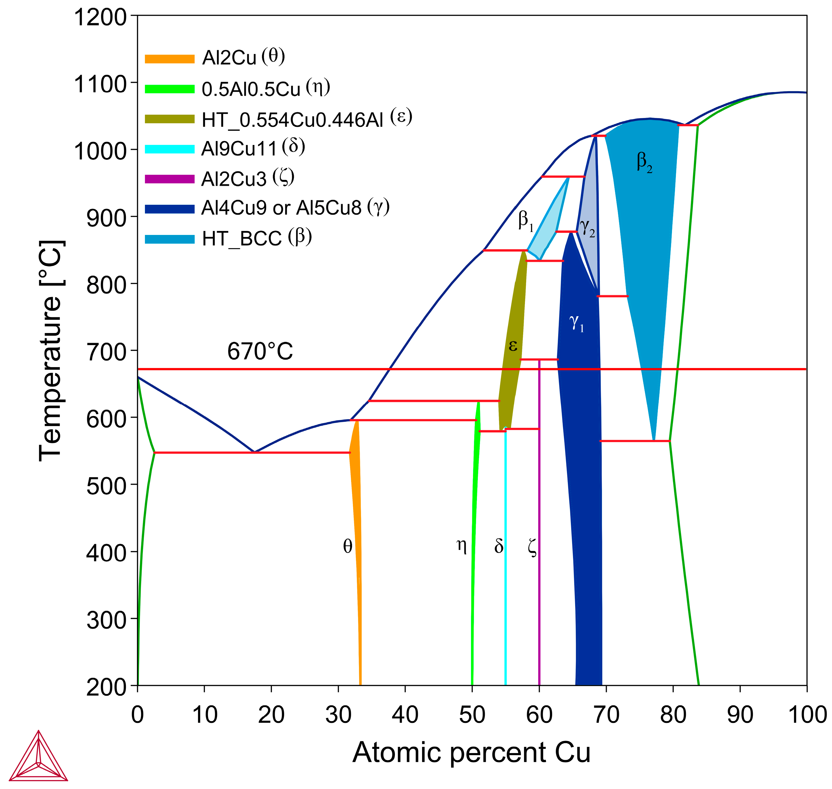 Materials 18 05689 g001