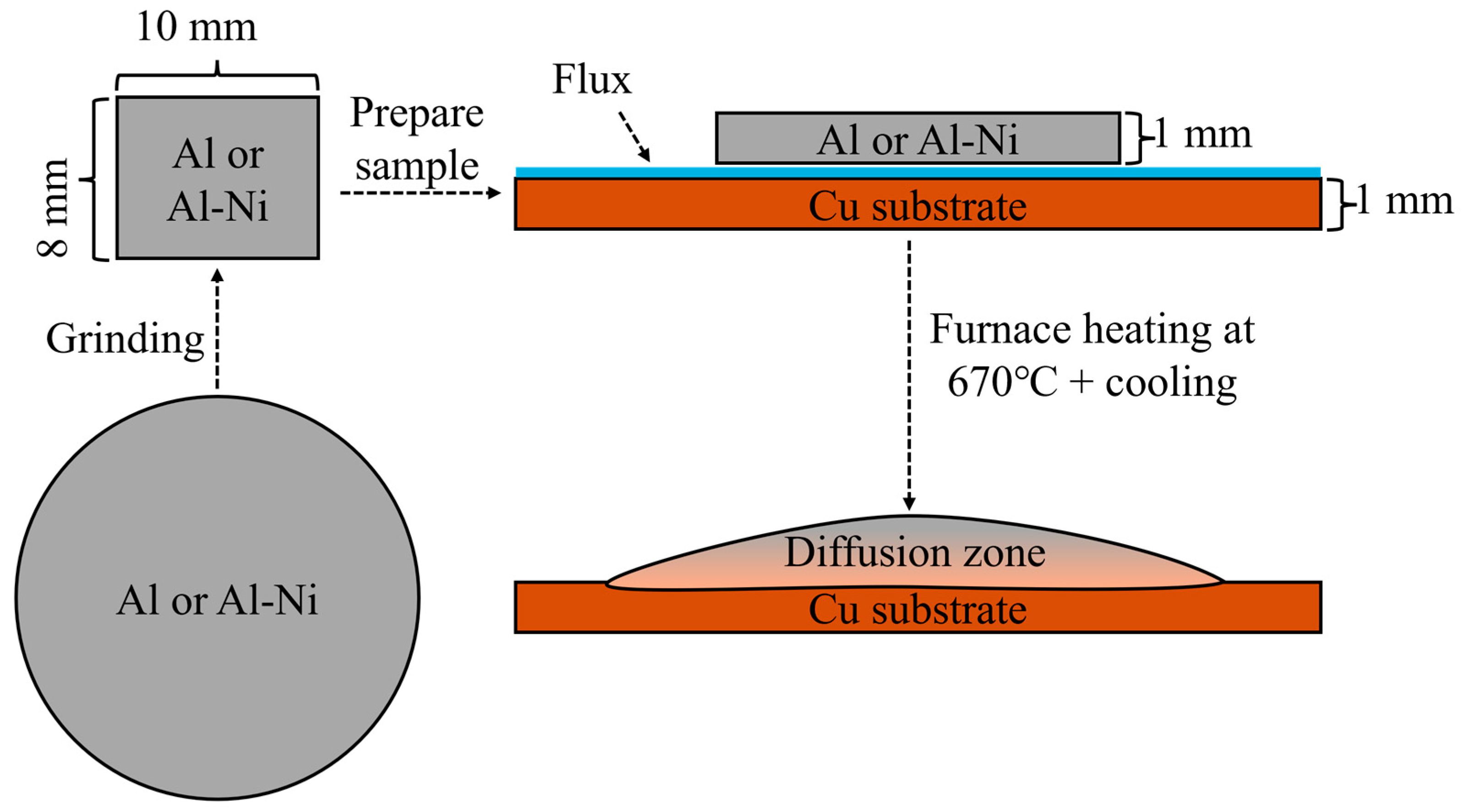 Materials 18 05689 g002