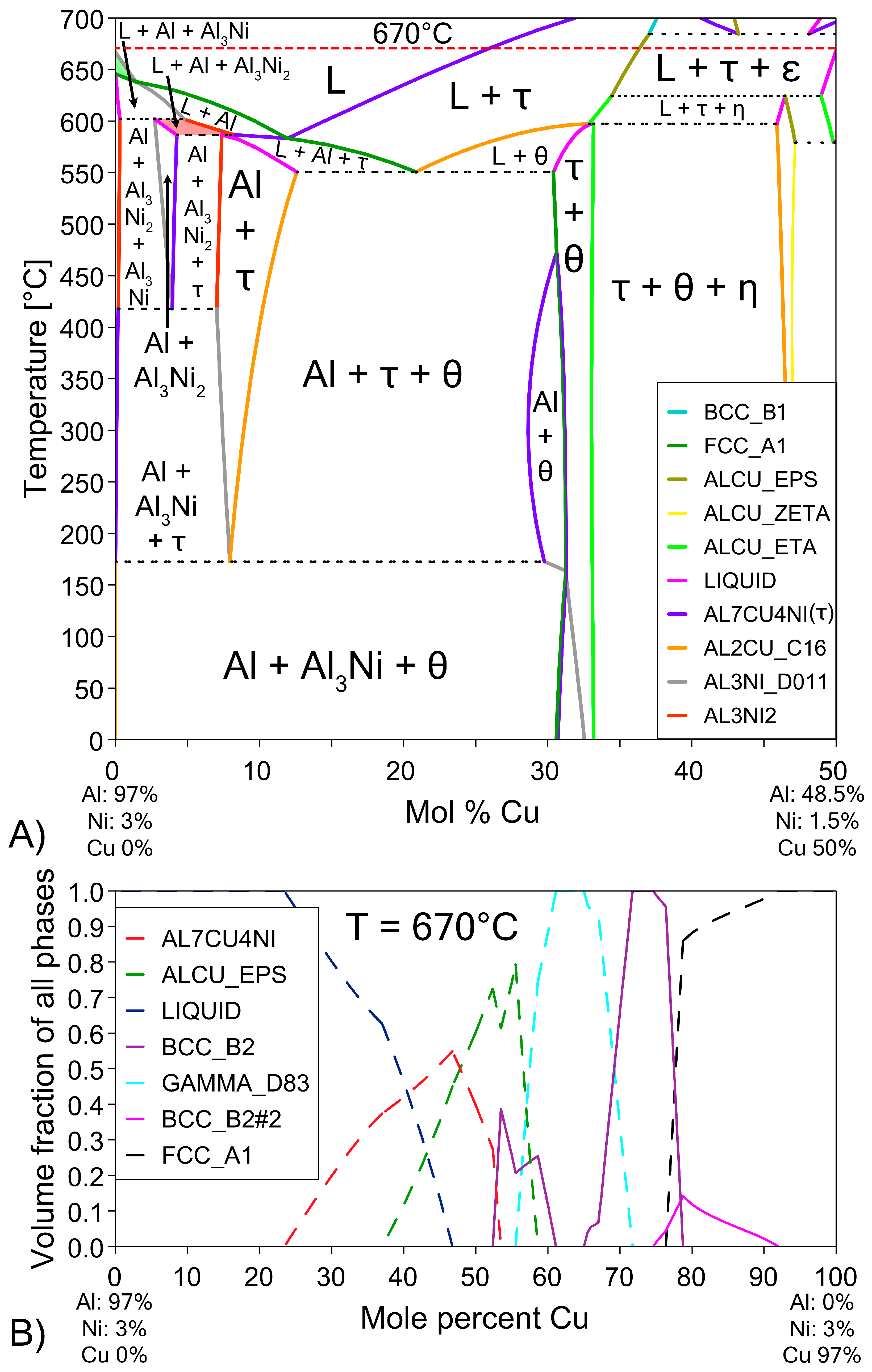 Materials 18 05689 g004
