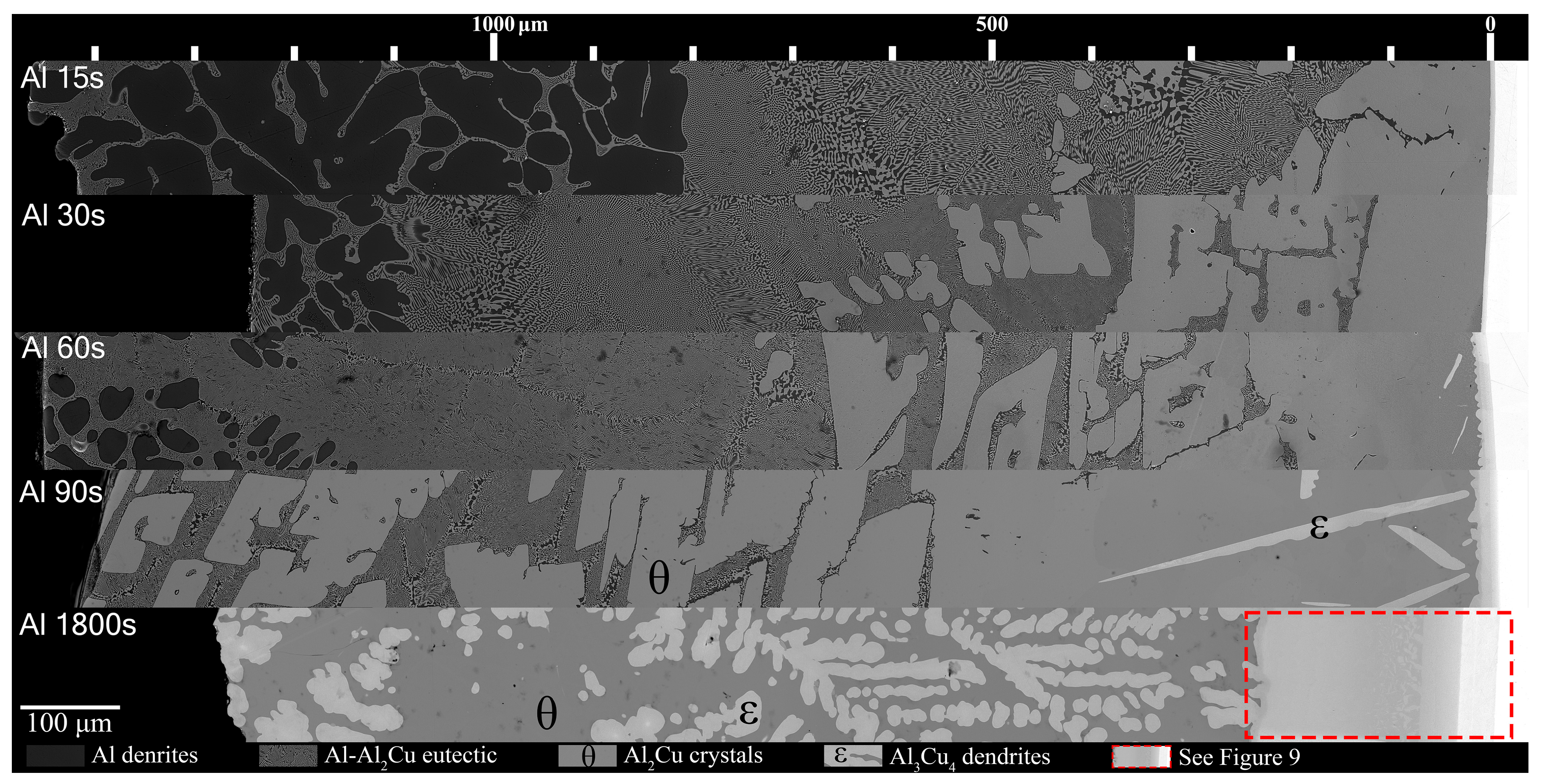 Materials 18 05689 g007