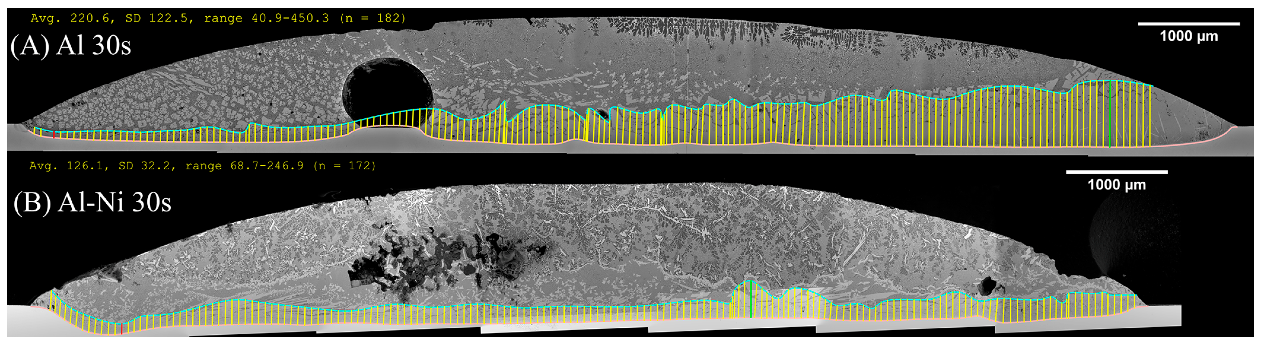 Materials 18 05689 g011