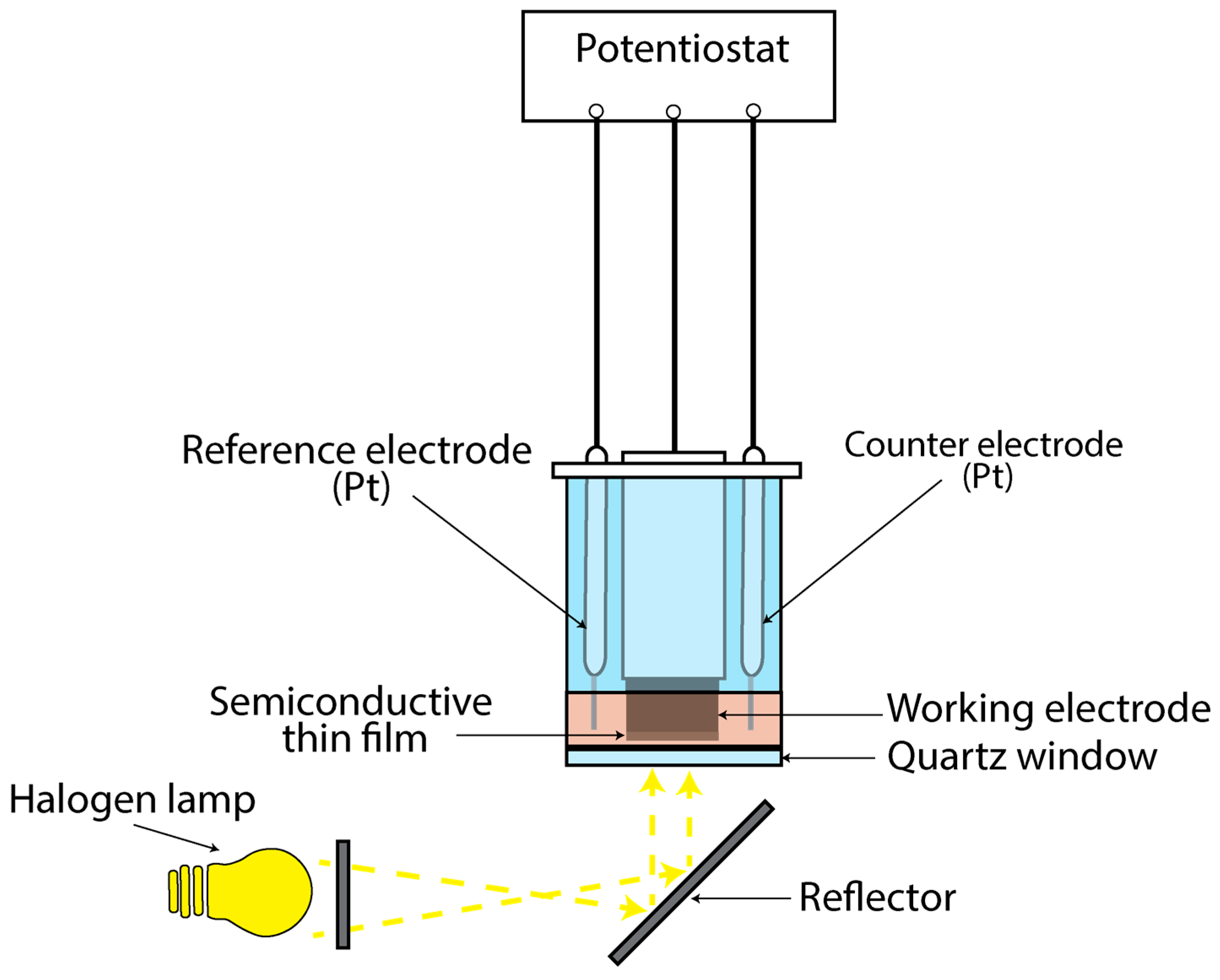 Materials 18 05691 g001
