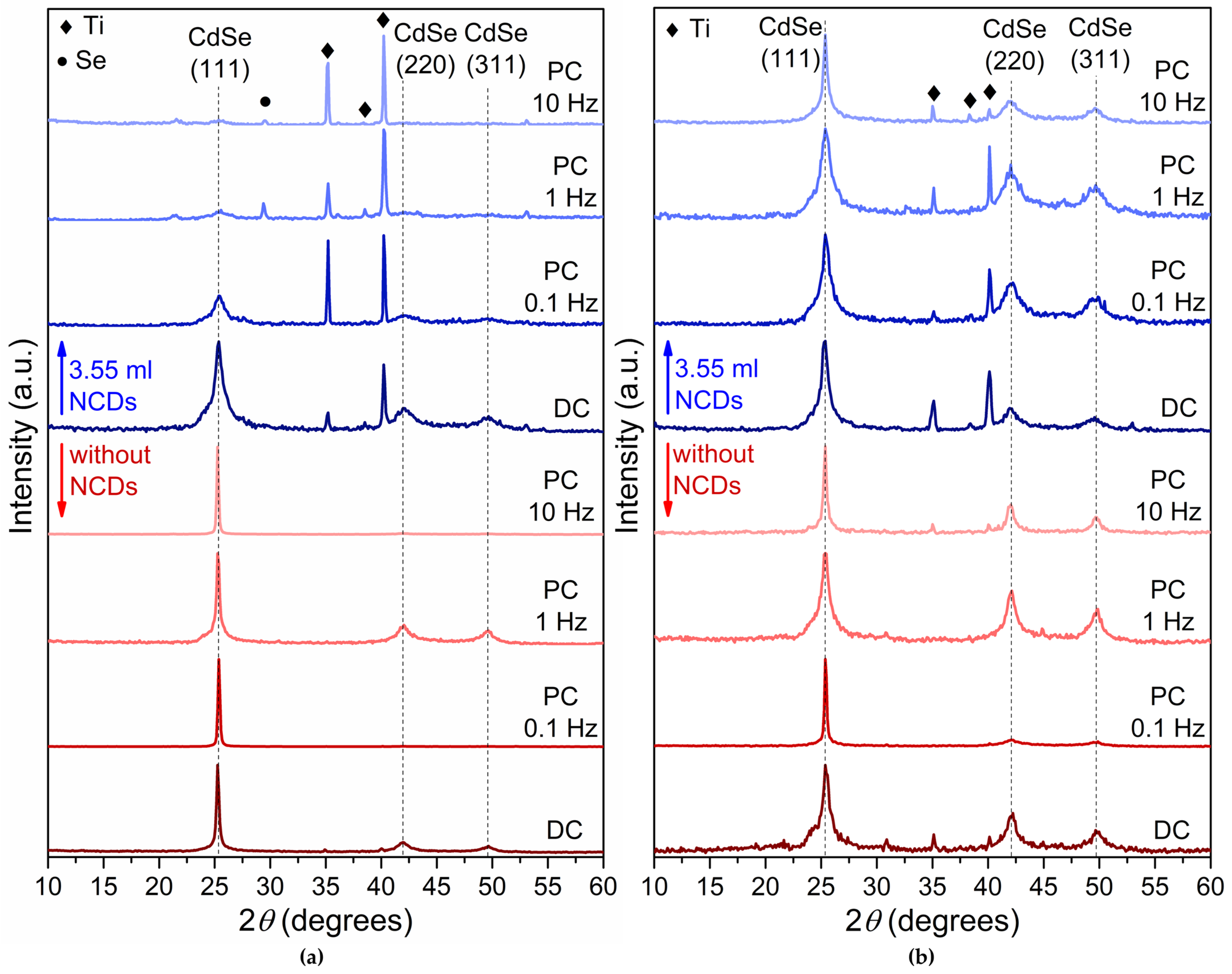 Materials 18 05691 g002