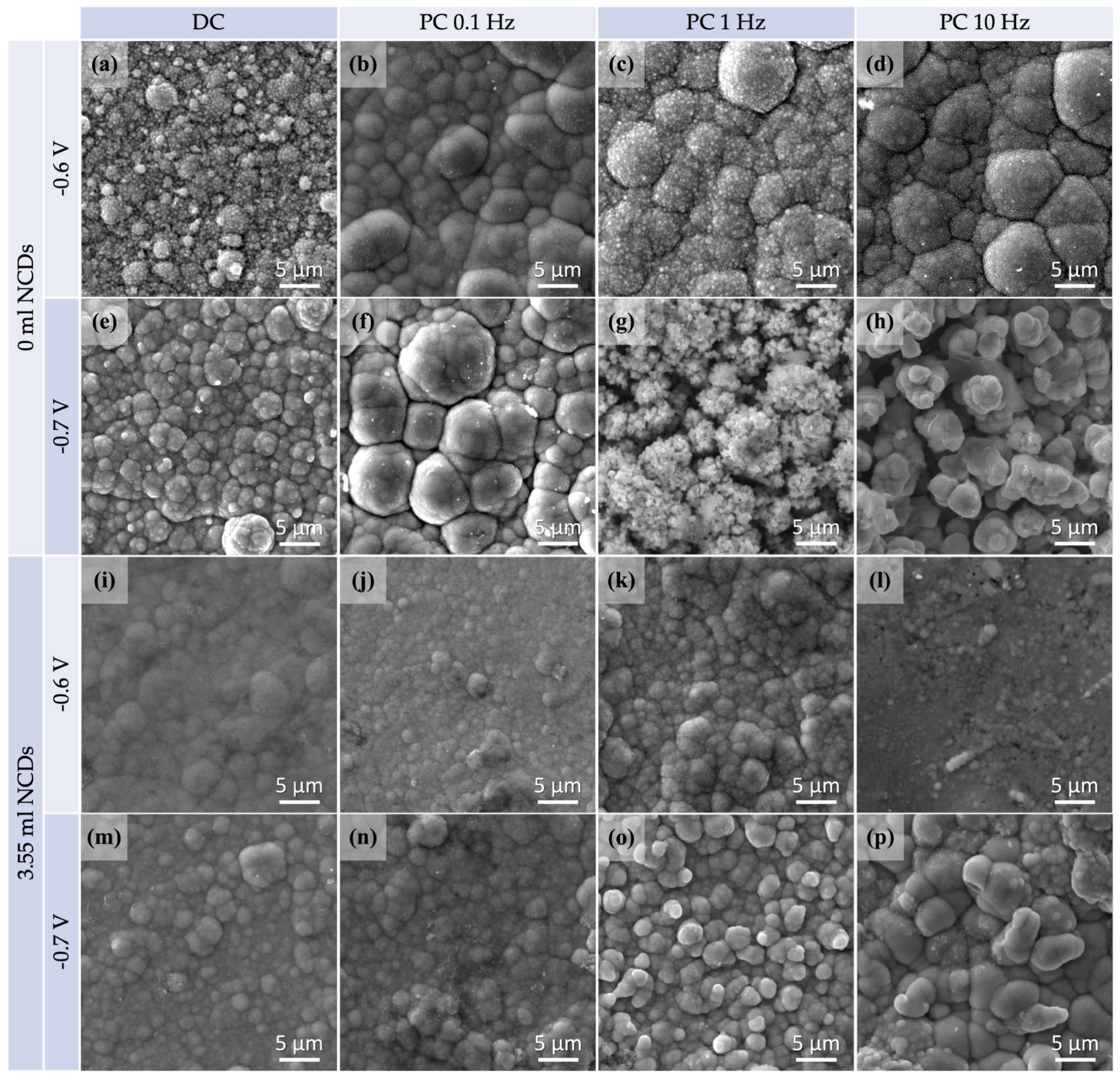 Materials 18 05691 g003