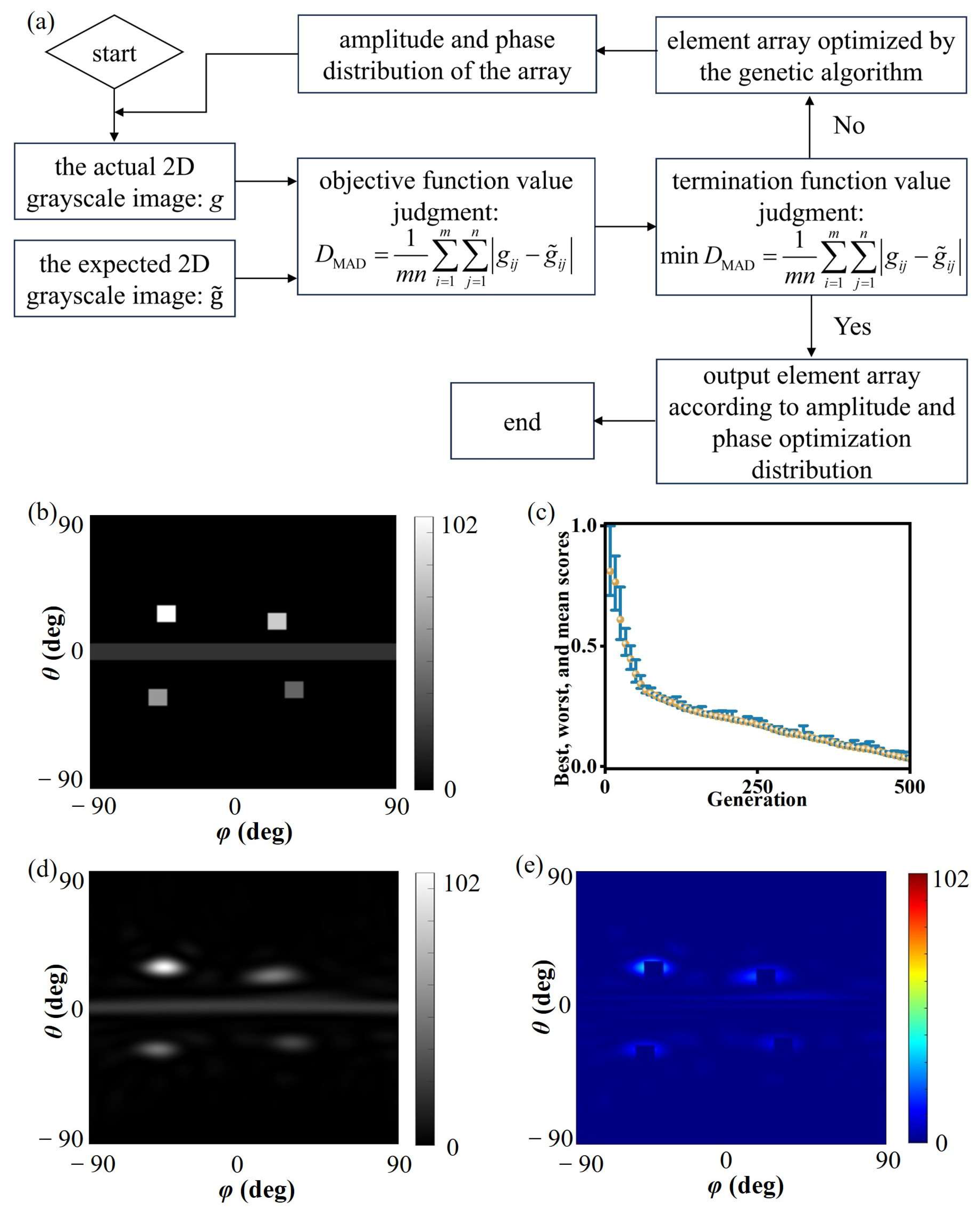 Materials 19 00004 g002