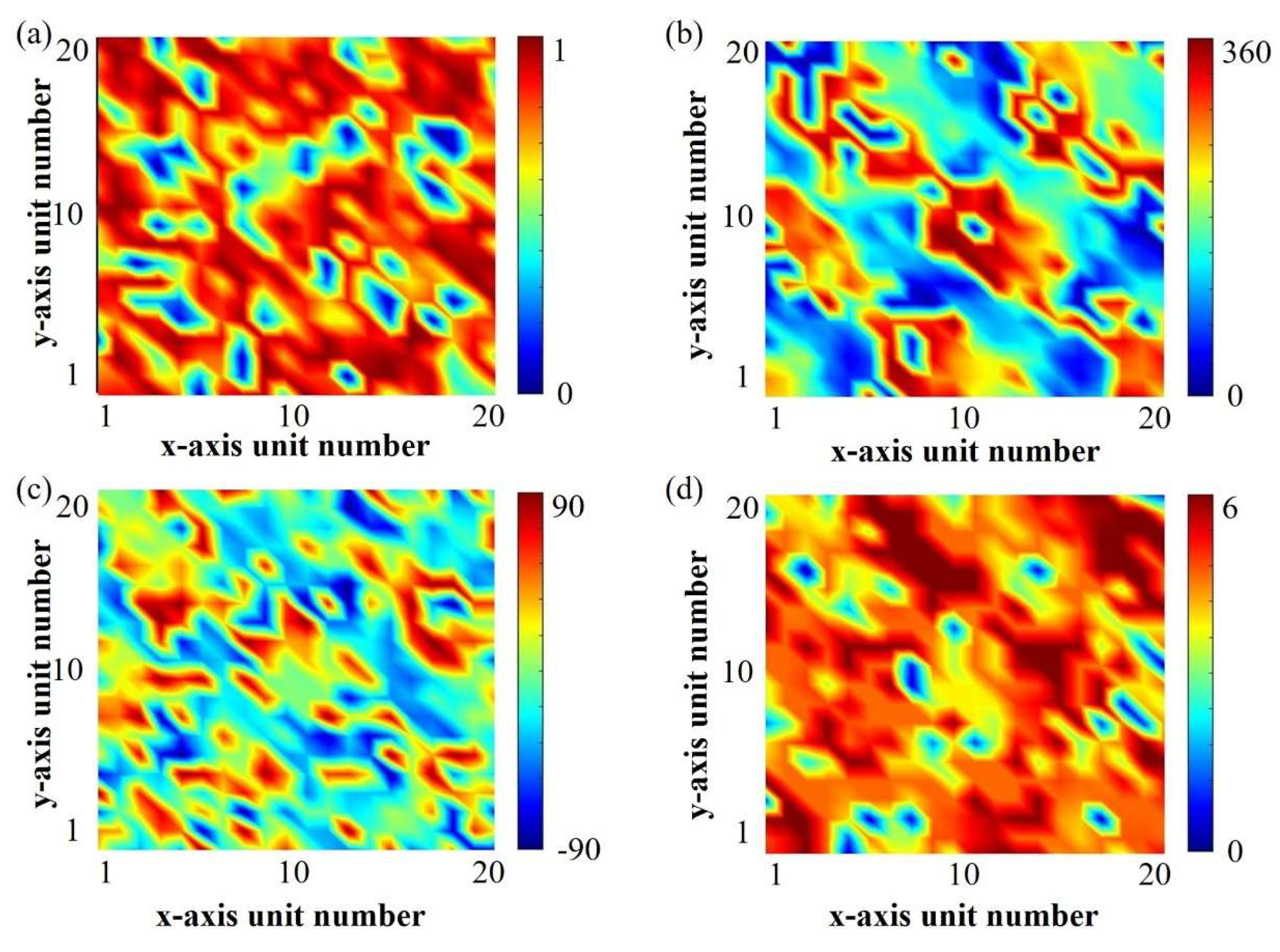 Materials 19 00004 g003