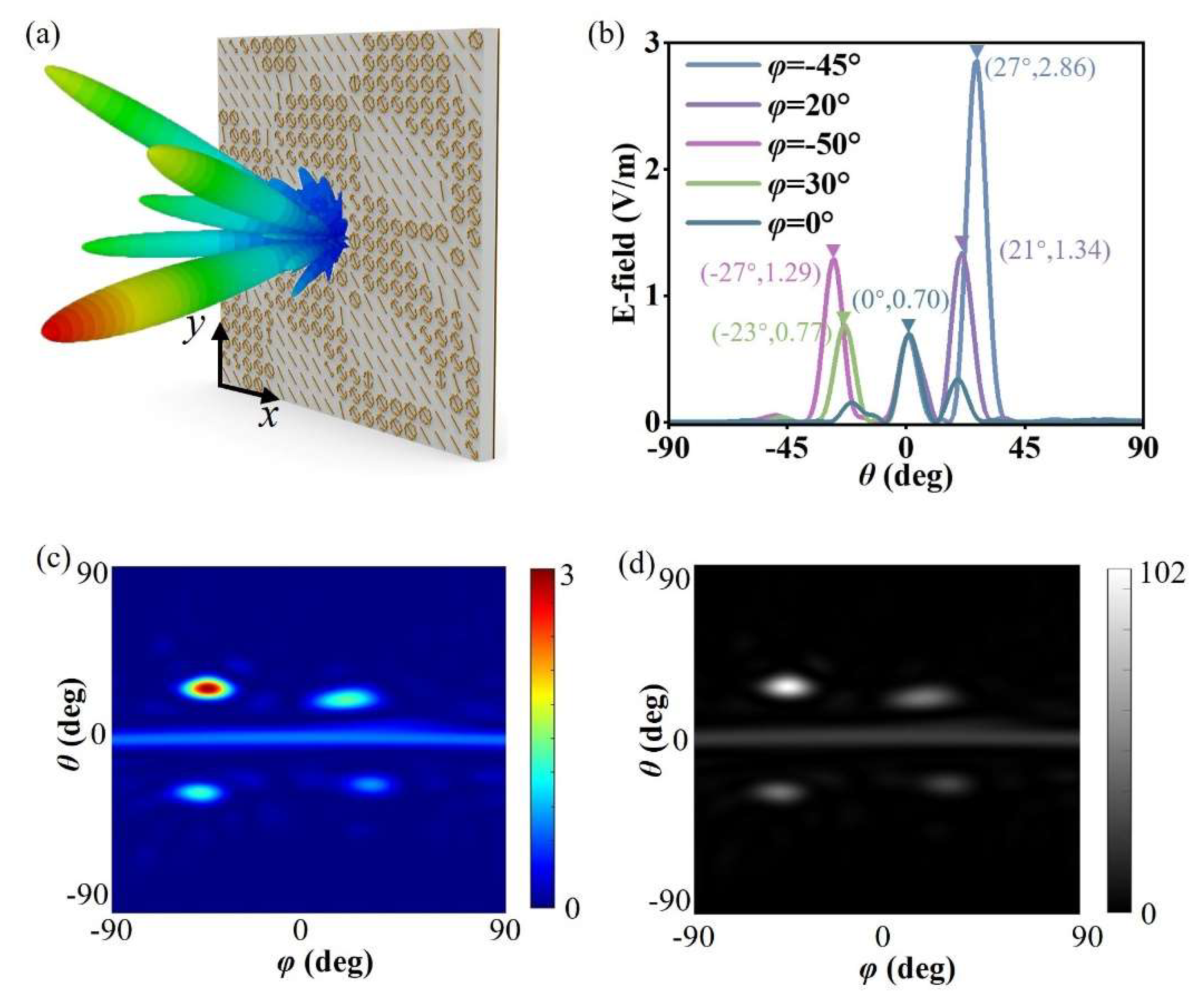 Materials 19 00004 g004