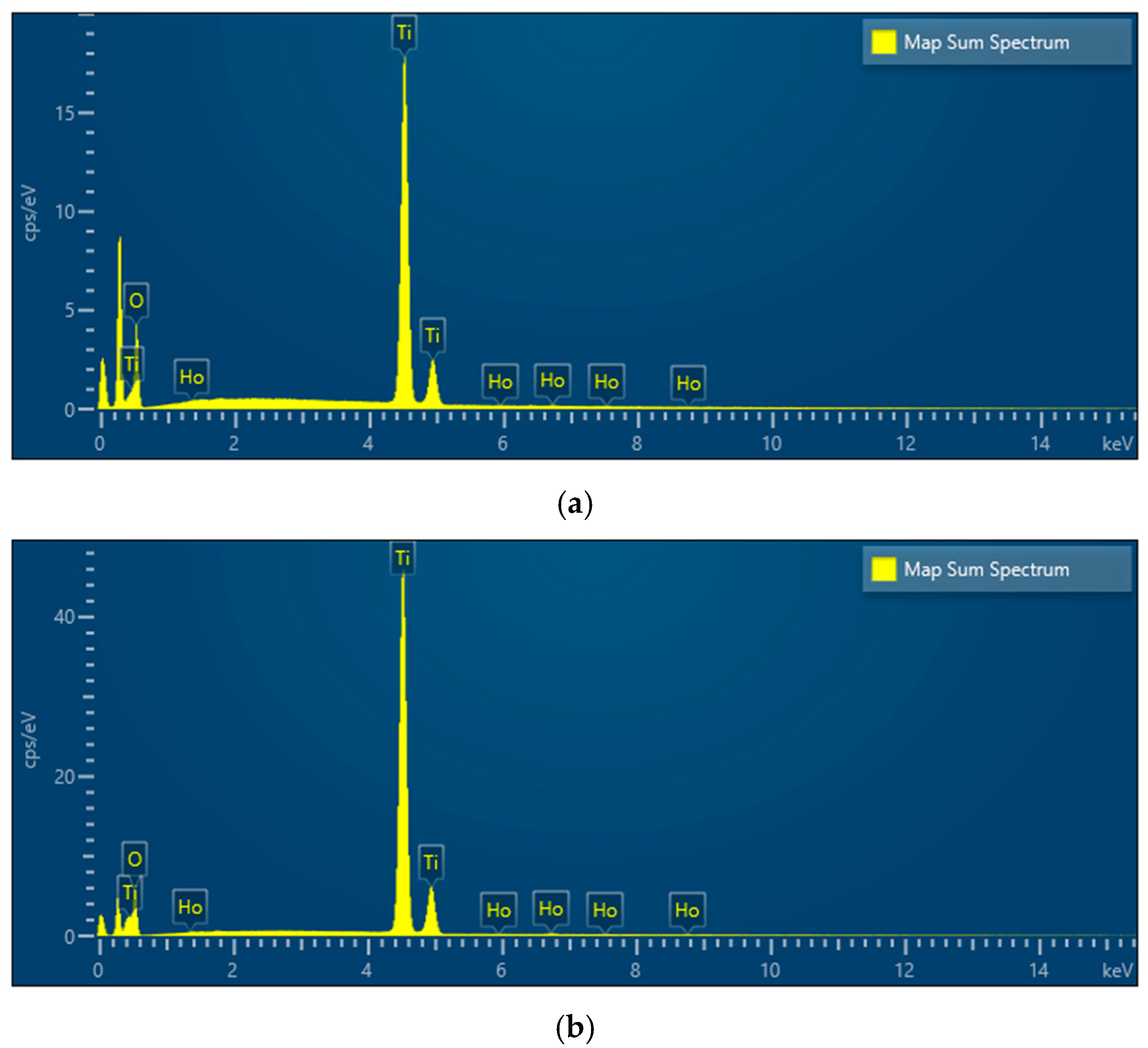 Materials 19 00017 g005 Materials 19 00017 g005