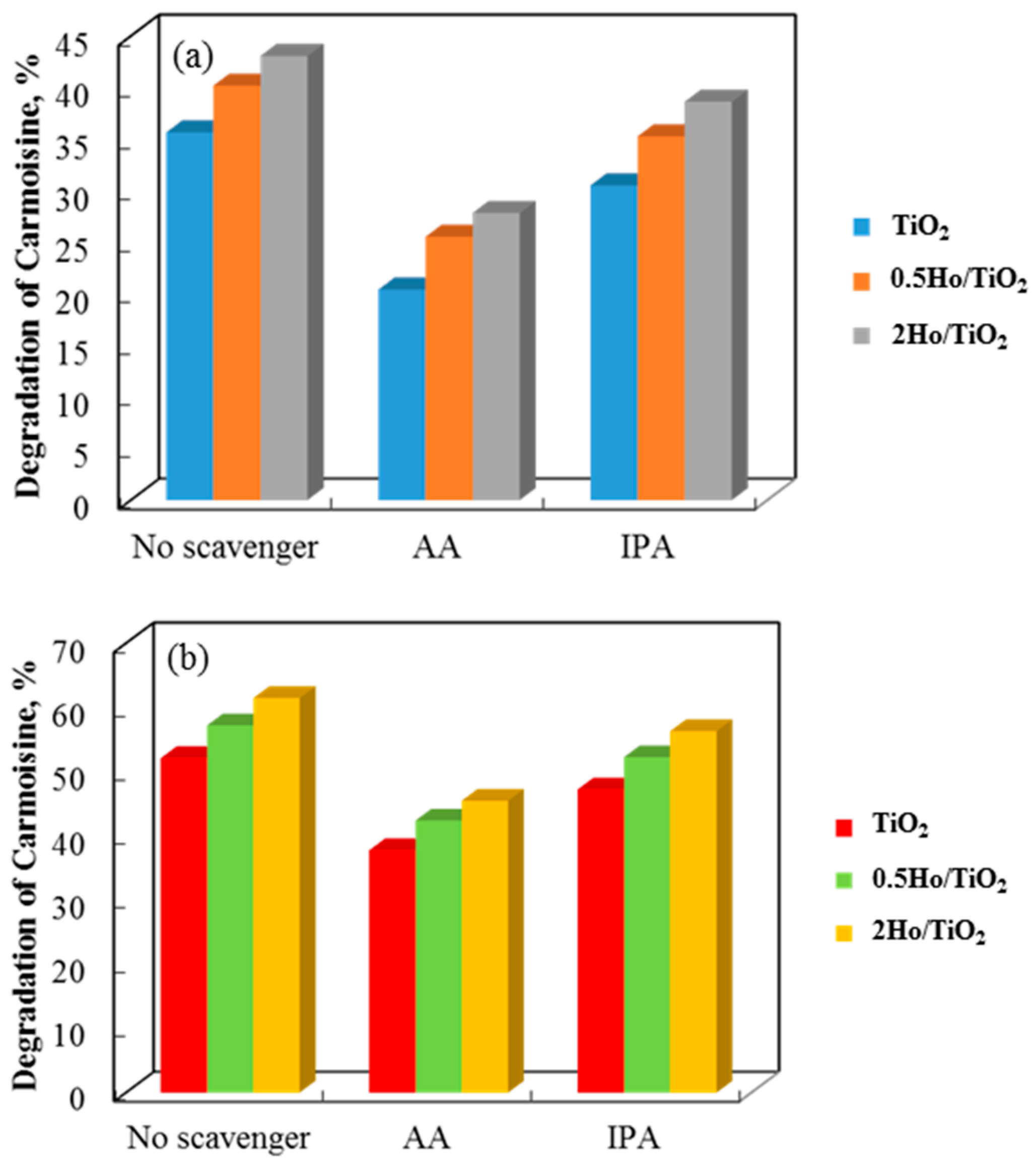 Materials 19 00017 g011a Materials 19 00017 g011a