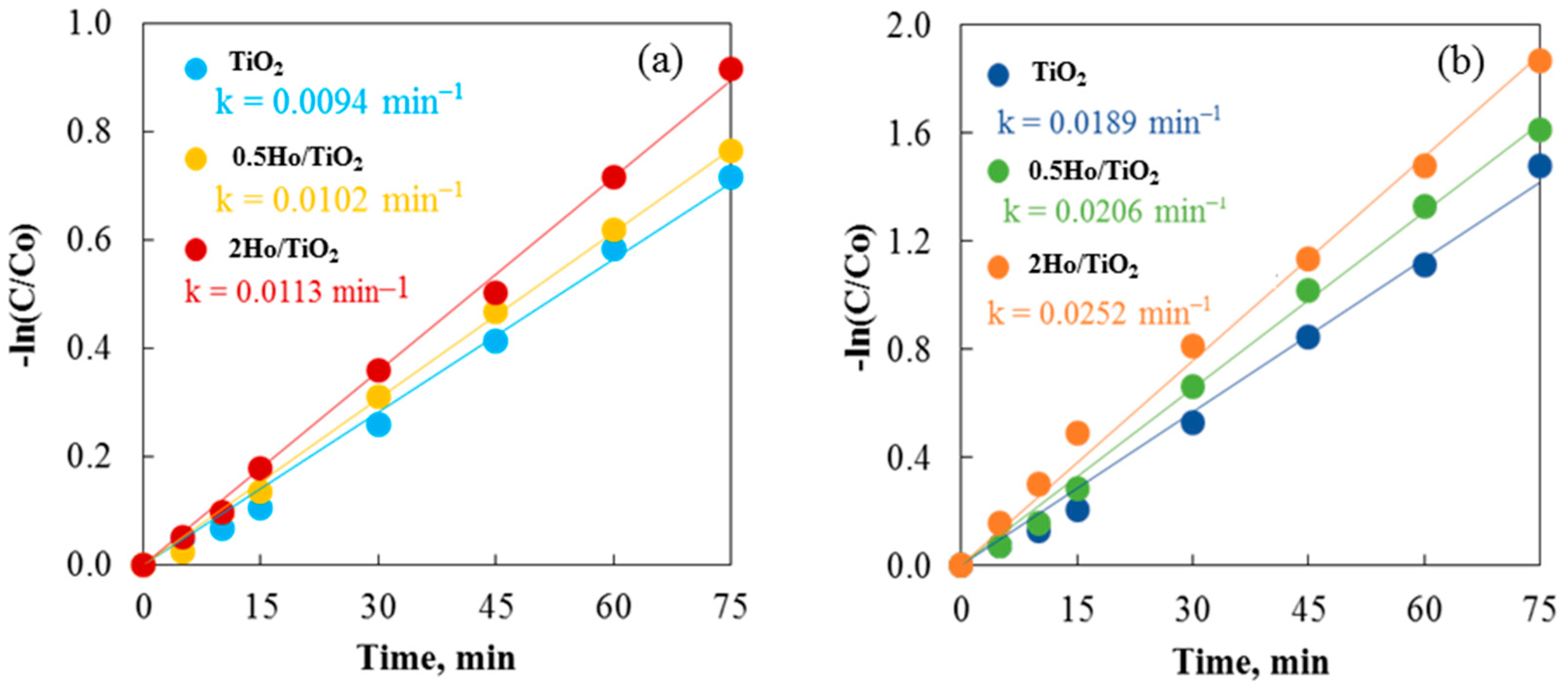 Materials 19 00017 g012 Materials 19 00017 g012