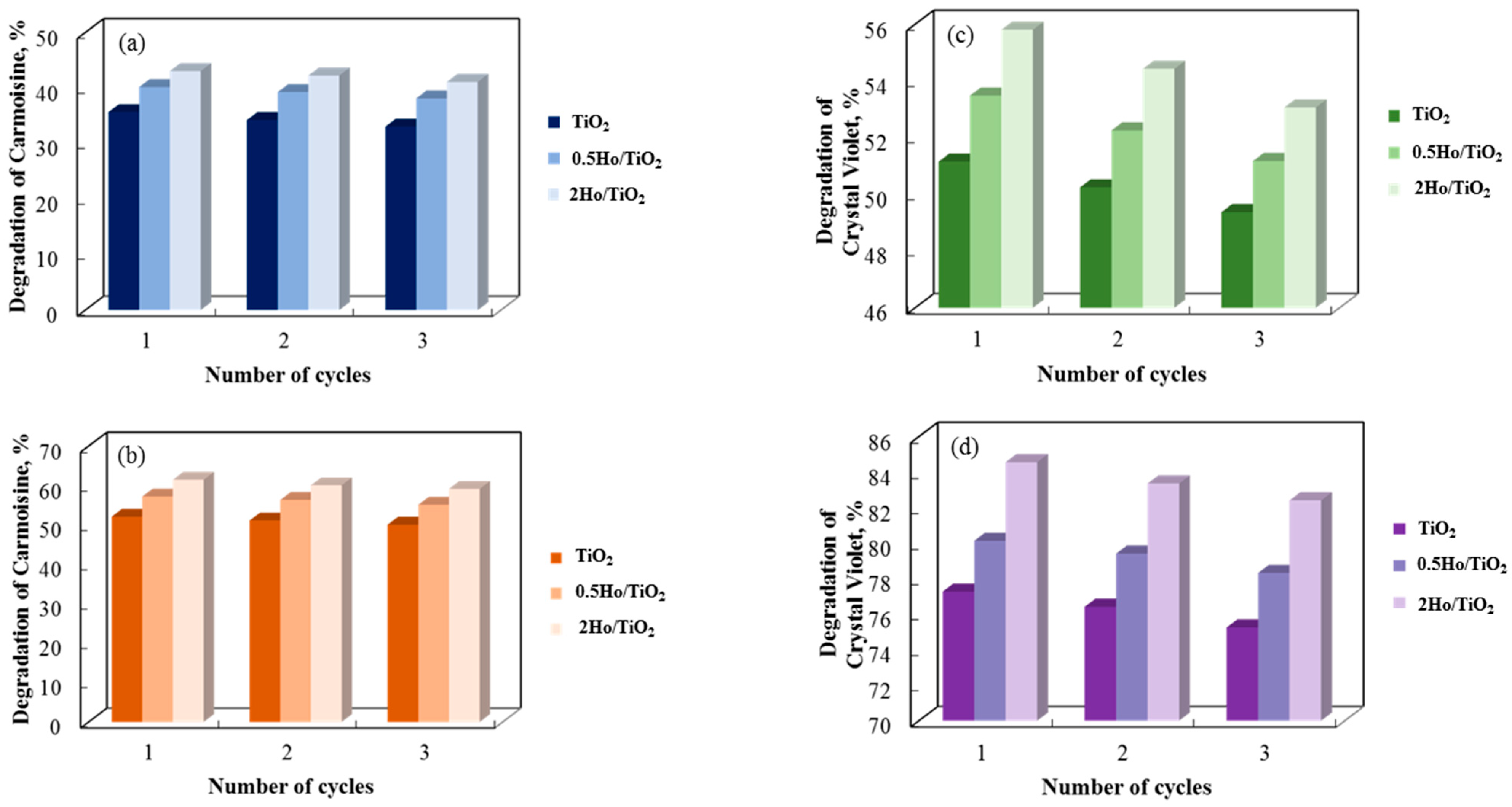 Materials 19 00017 g013 Materials 19 00017 g013