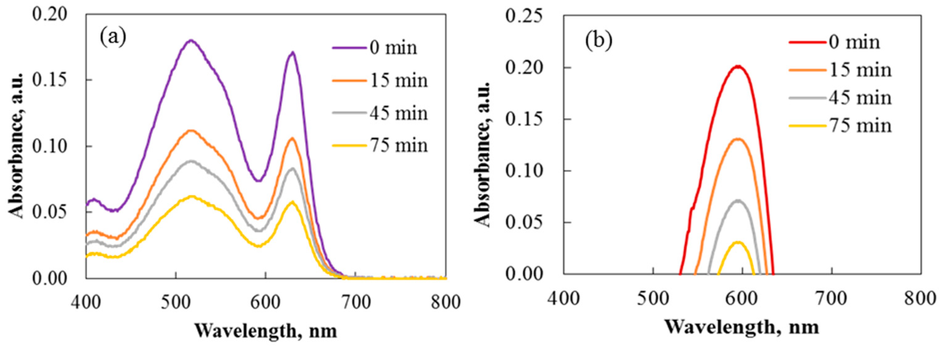 Materials 19 00017 g014 Materials 19 00017 g014