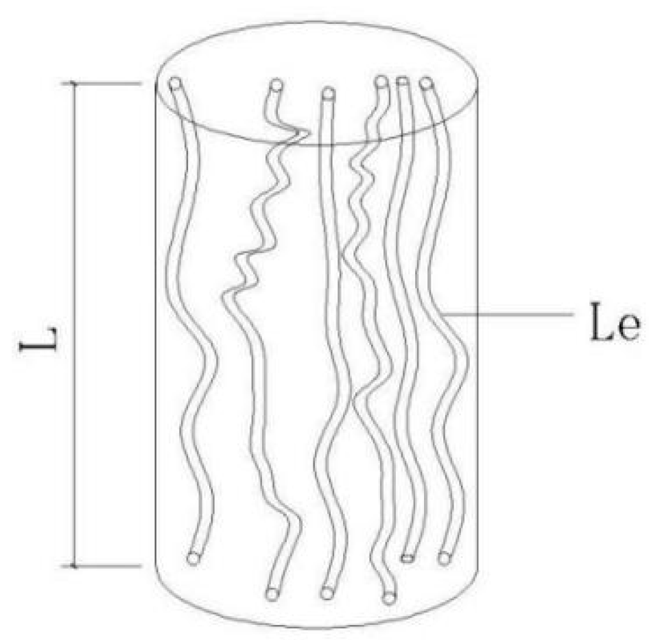 Materials 19 00021 g002 Materials 19 00021 g002
