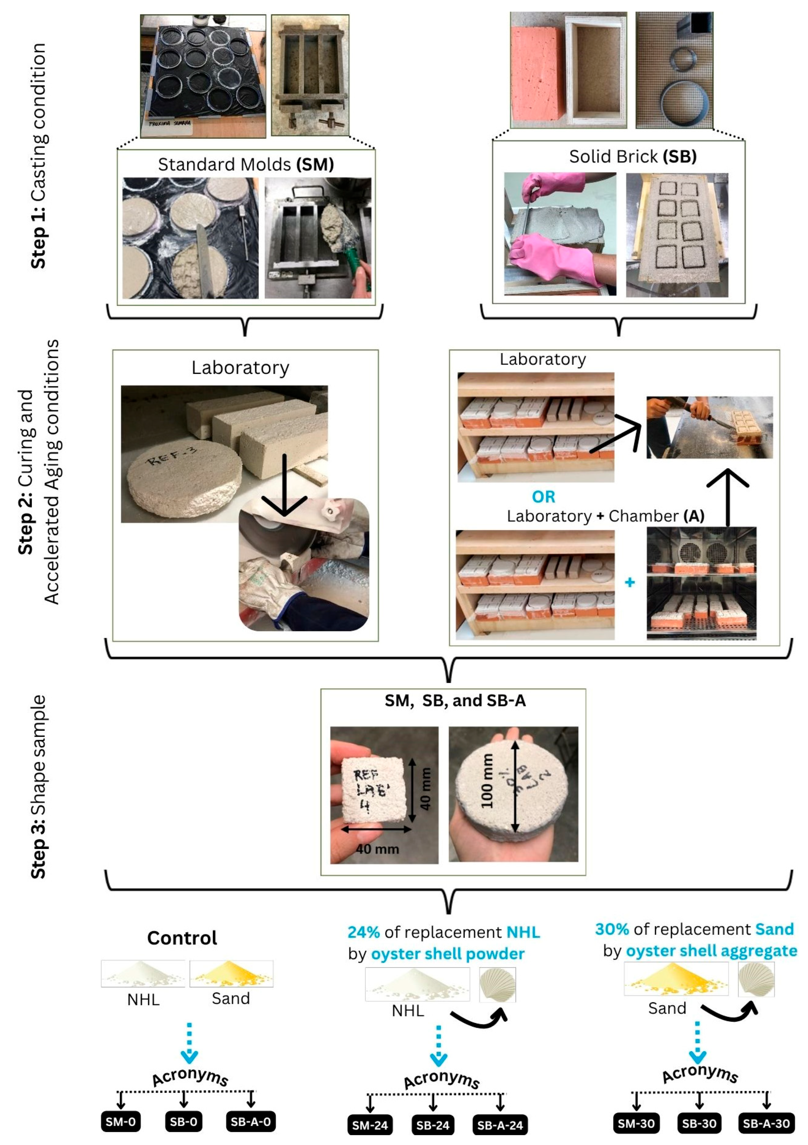 Materials 19 00027 g004