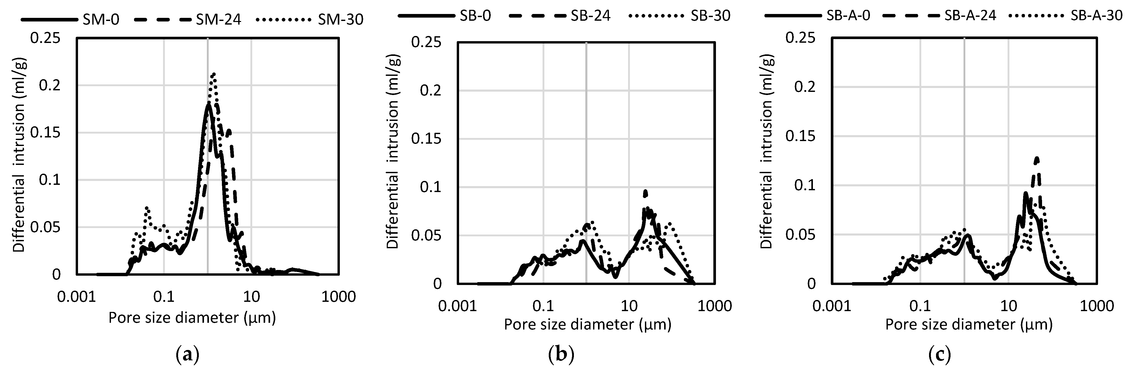 Materials 19 00027 g007