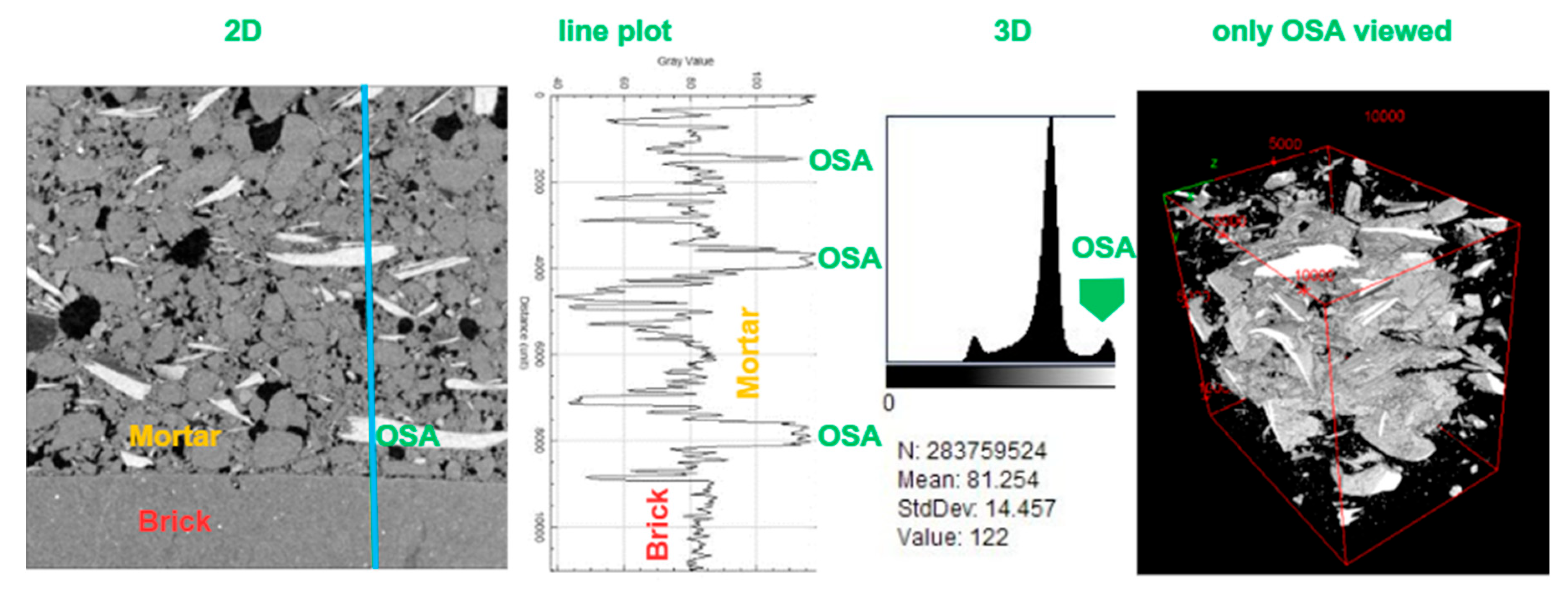 Materials 19 00027 g008