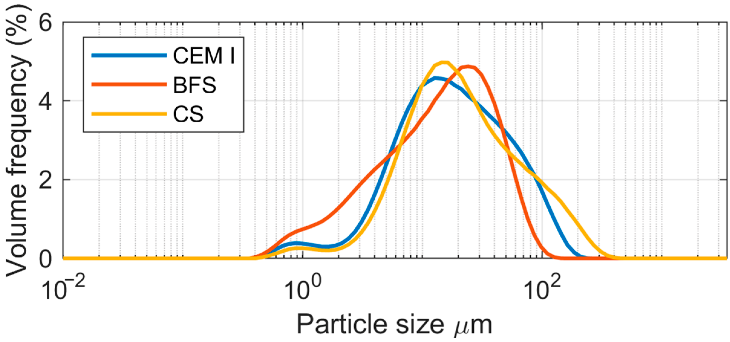 Materials 19 00038 g002