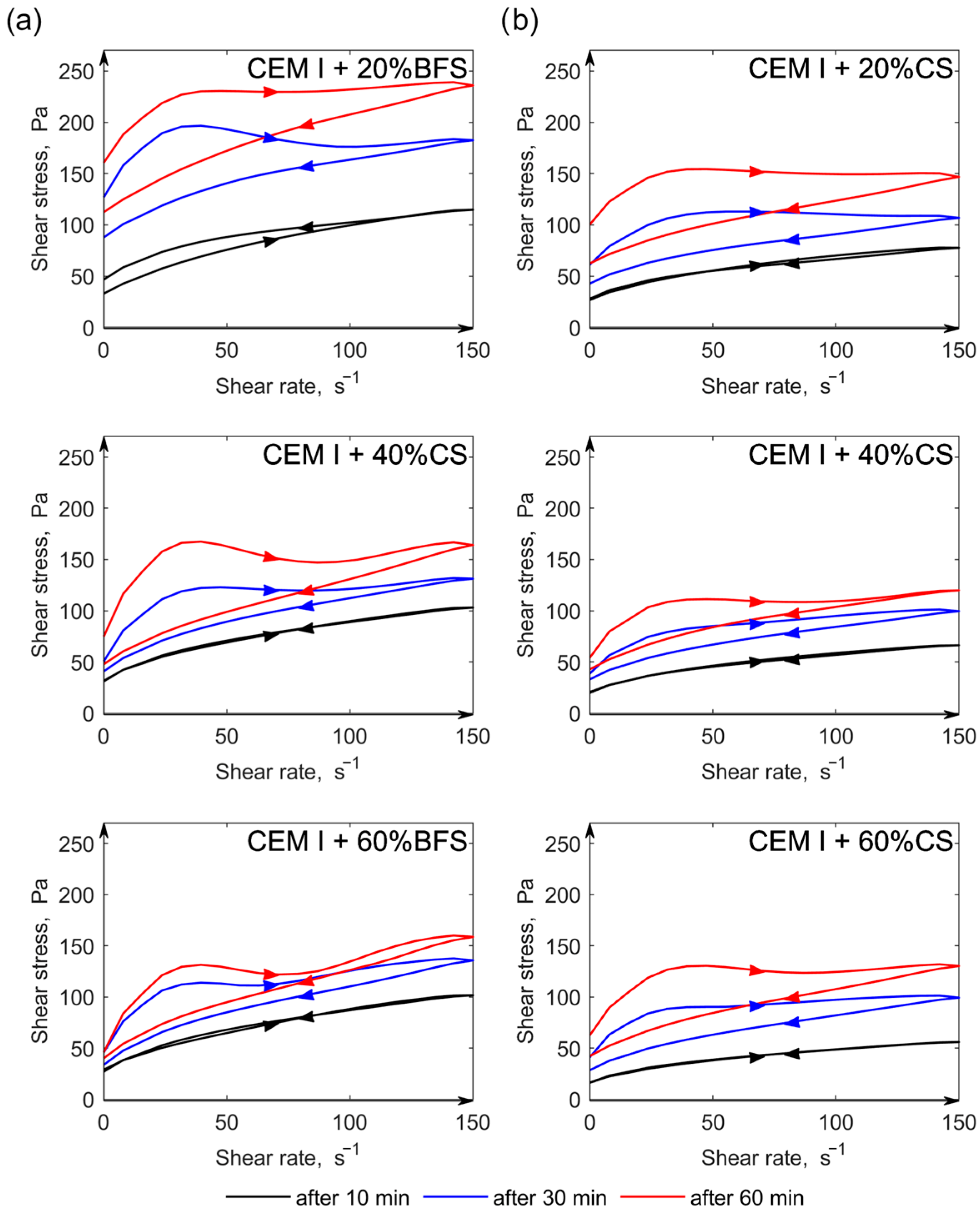 Materials 19 00038 g005
