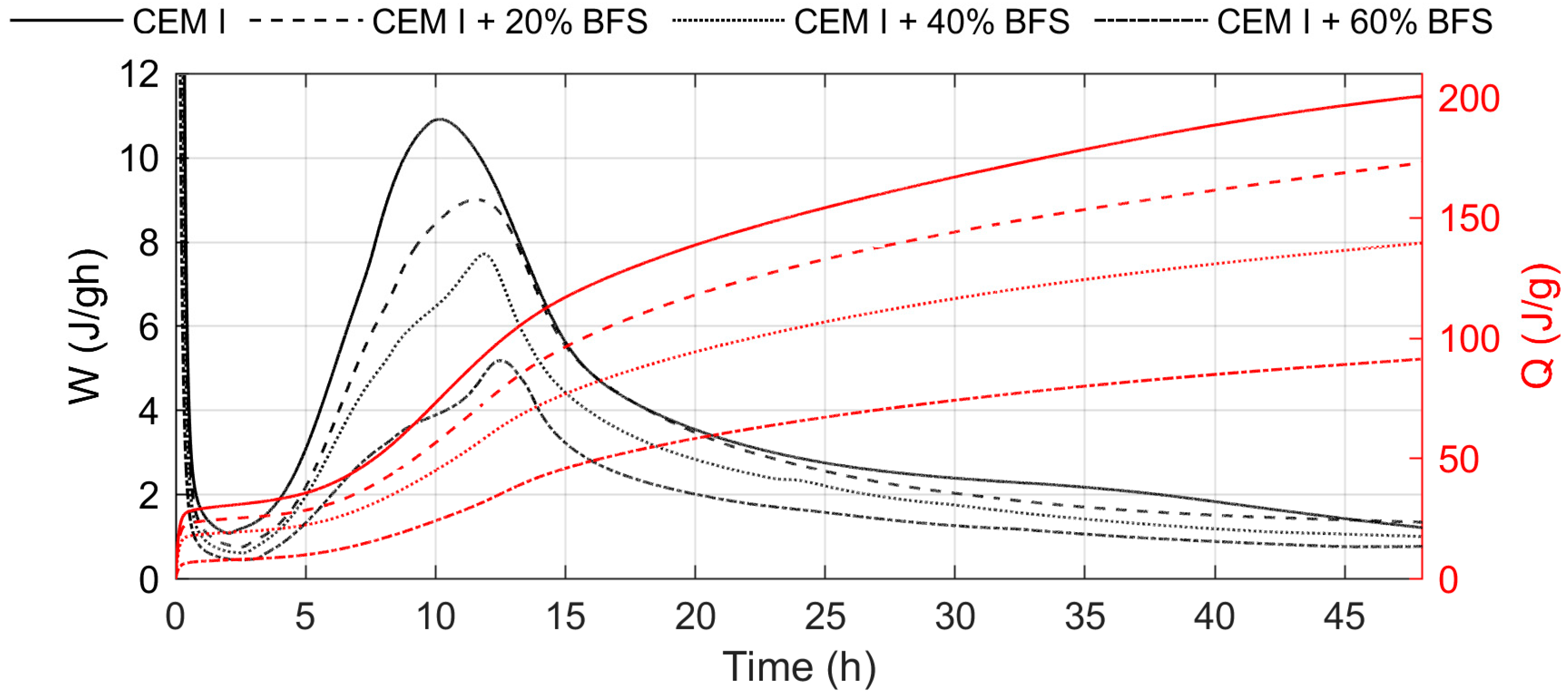 Materials 19 00038 g008