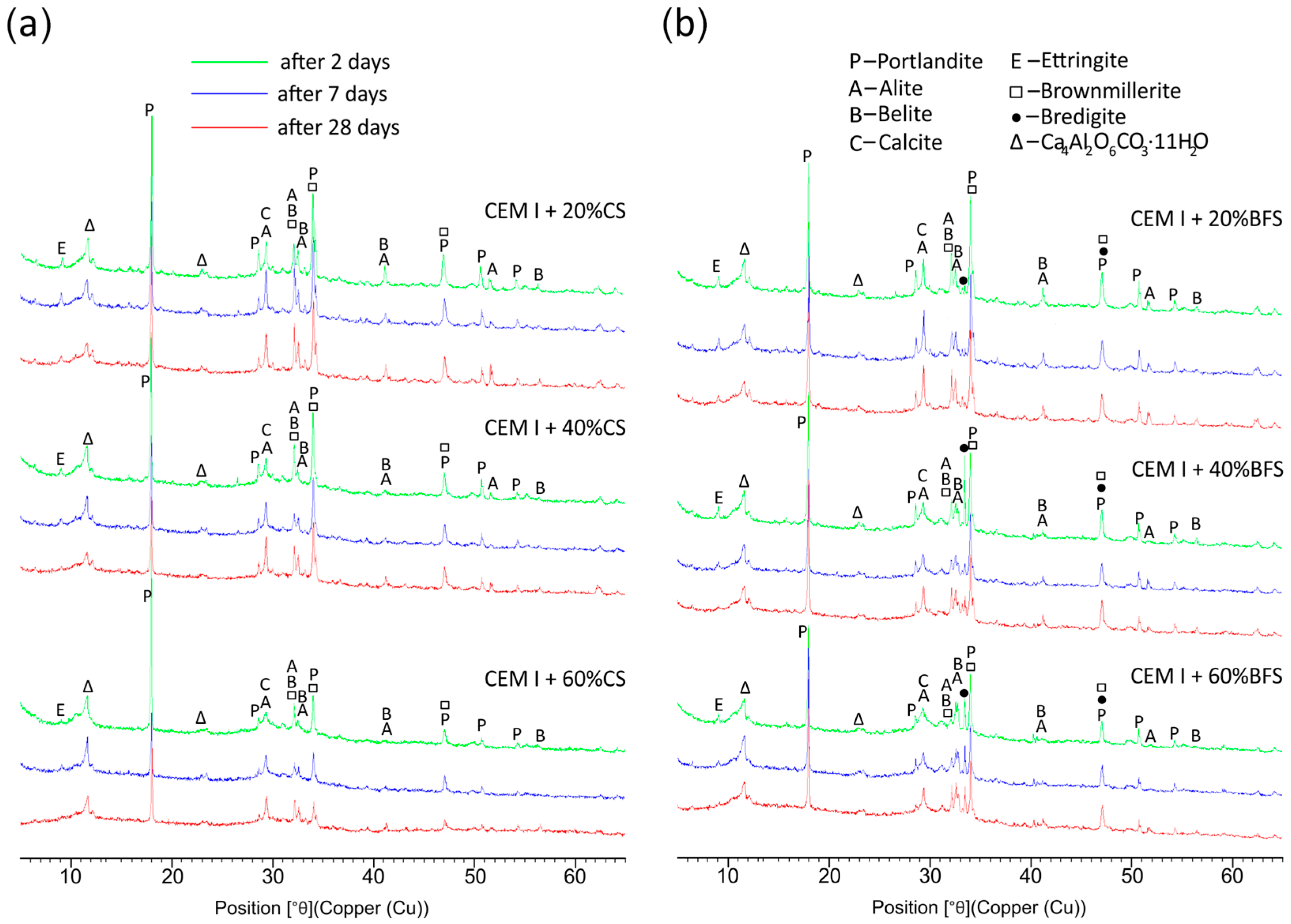 Materials 19 00038 g009