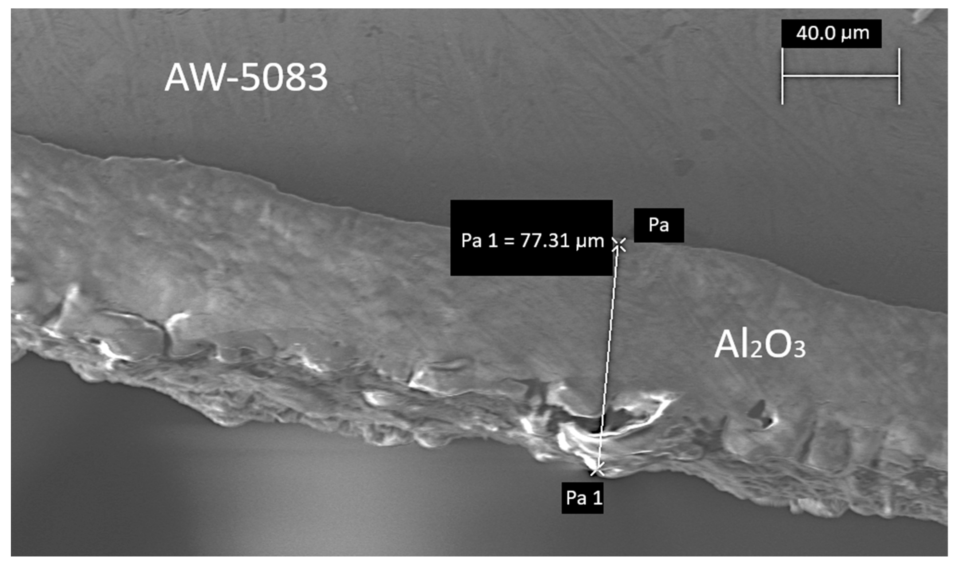 Materials 19 00039 g004 Materials 19 00039 g004