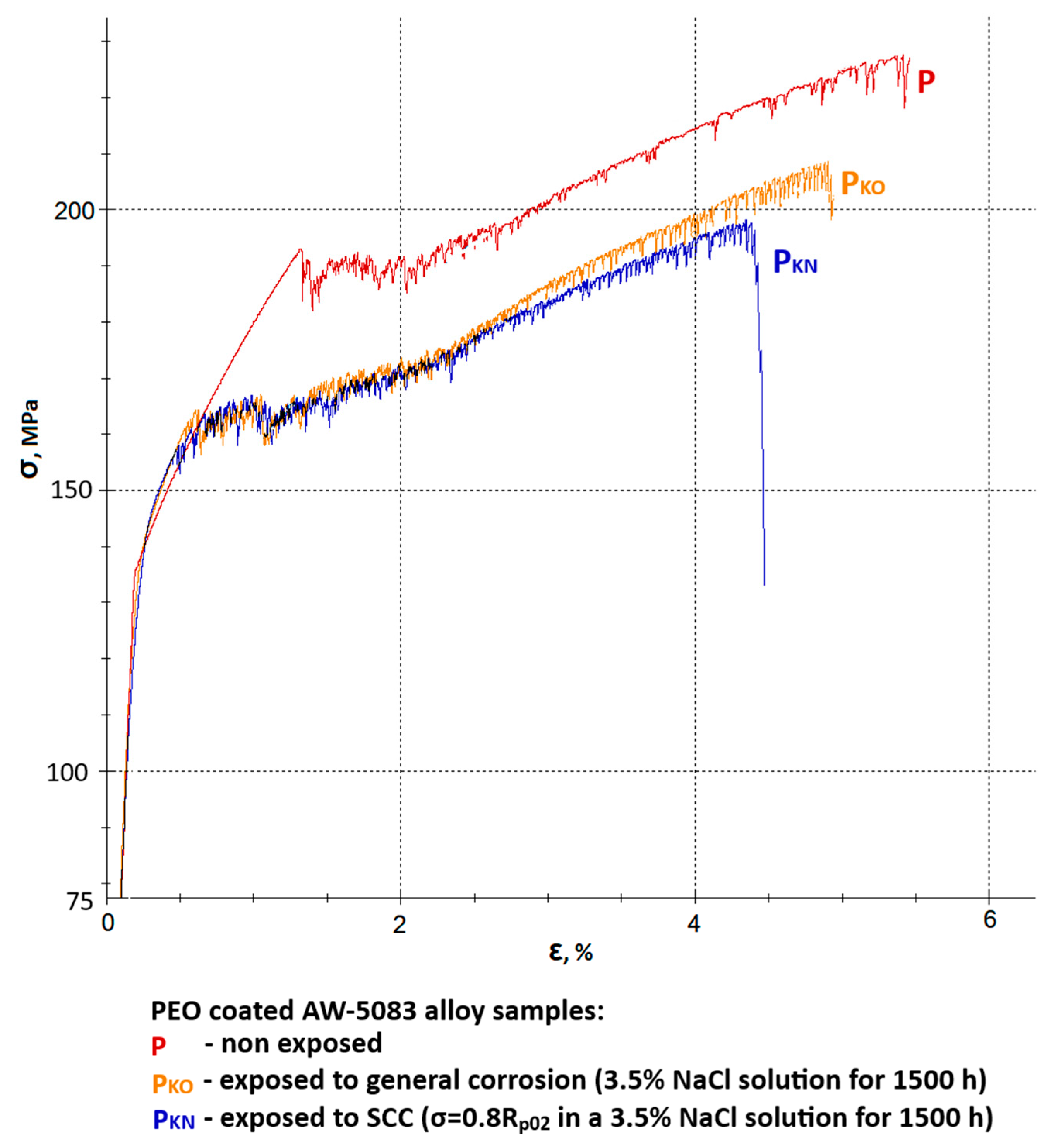 Materials 19 00039 g011 Materials 19 00039 g011