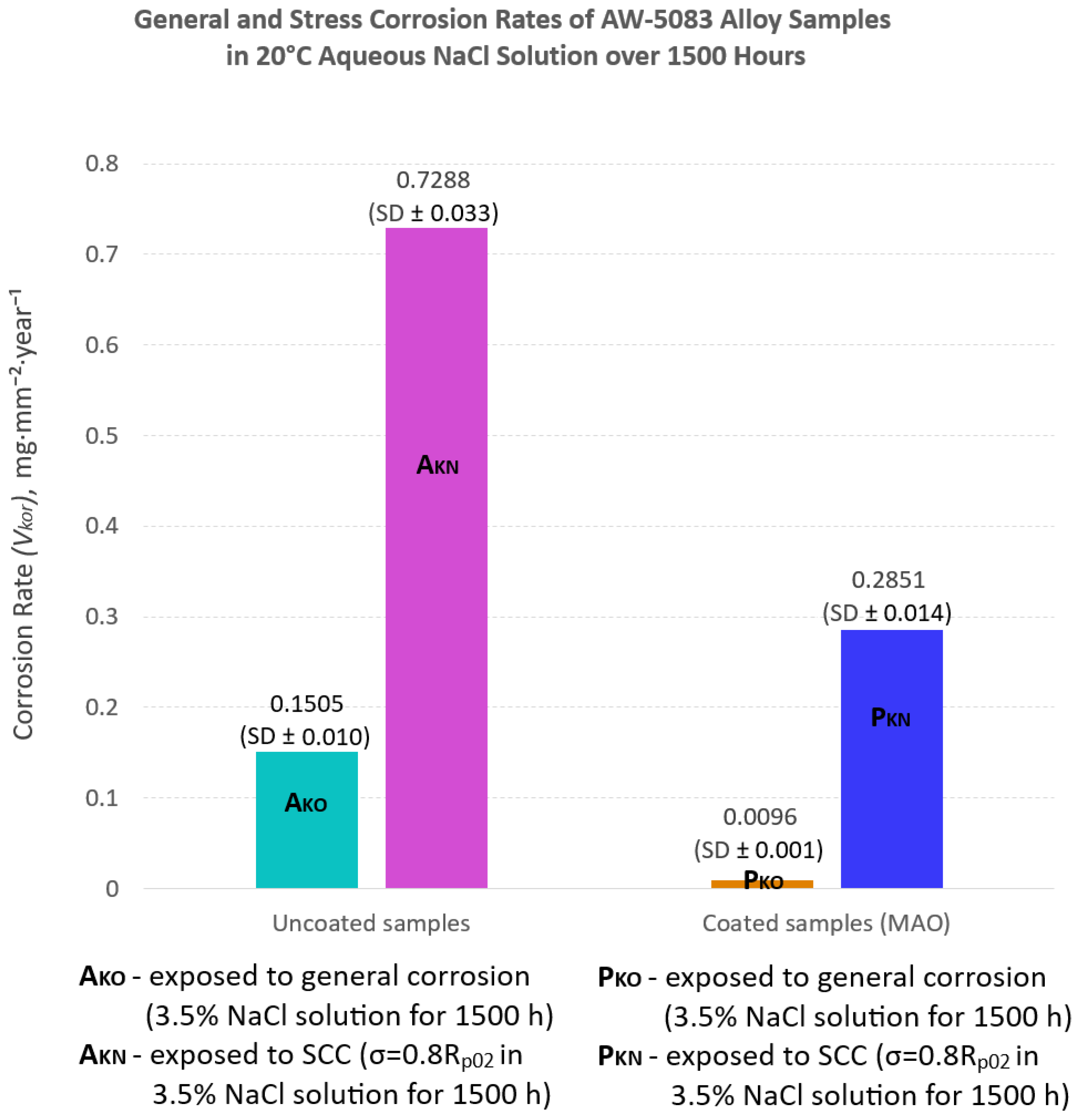Materials 19 00039 g012 Materials 19 00039 g012