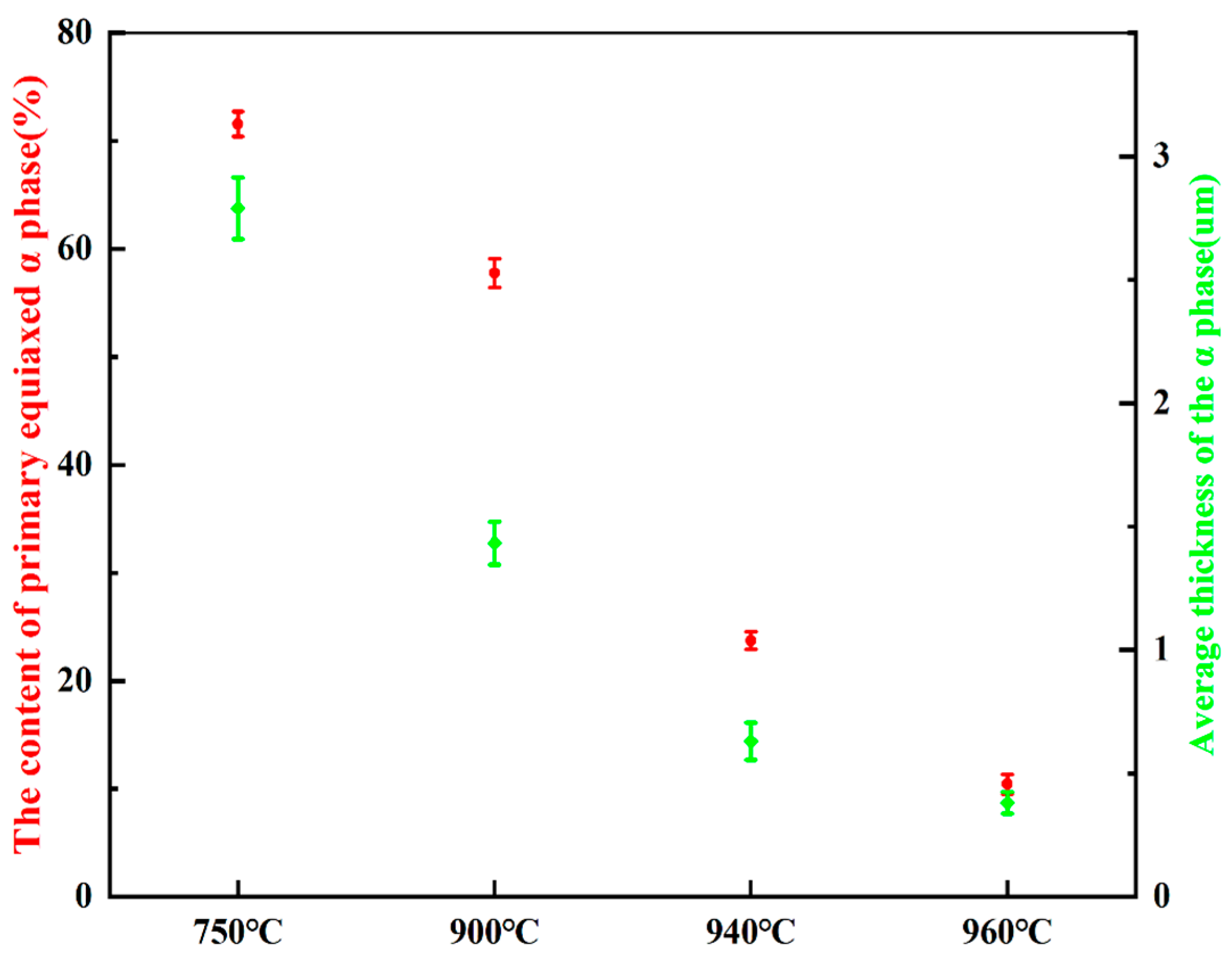 Materials 19 00047 g003