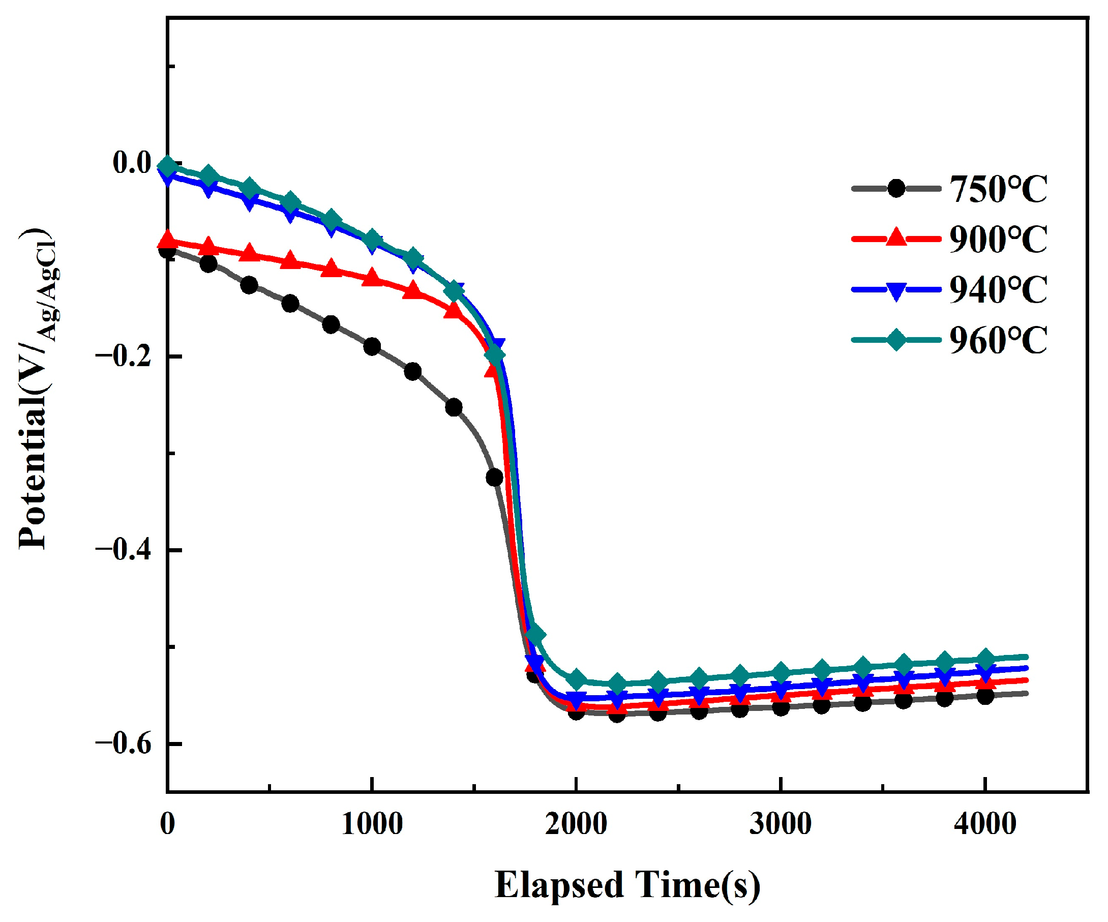 Materials 19 00047 g004