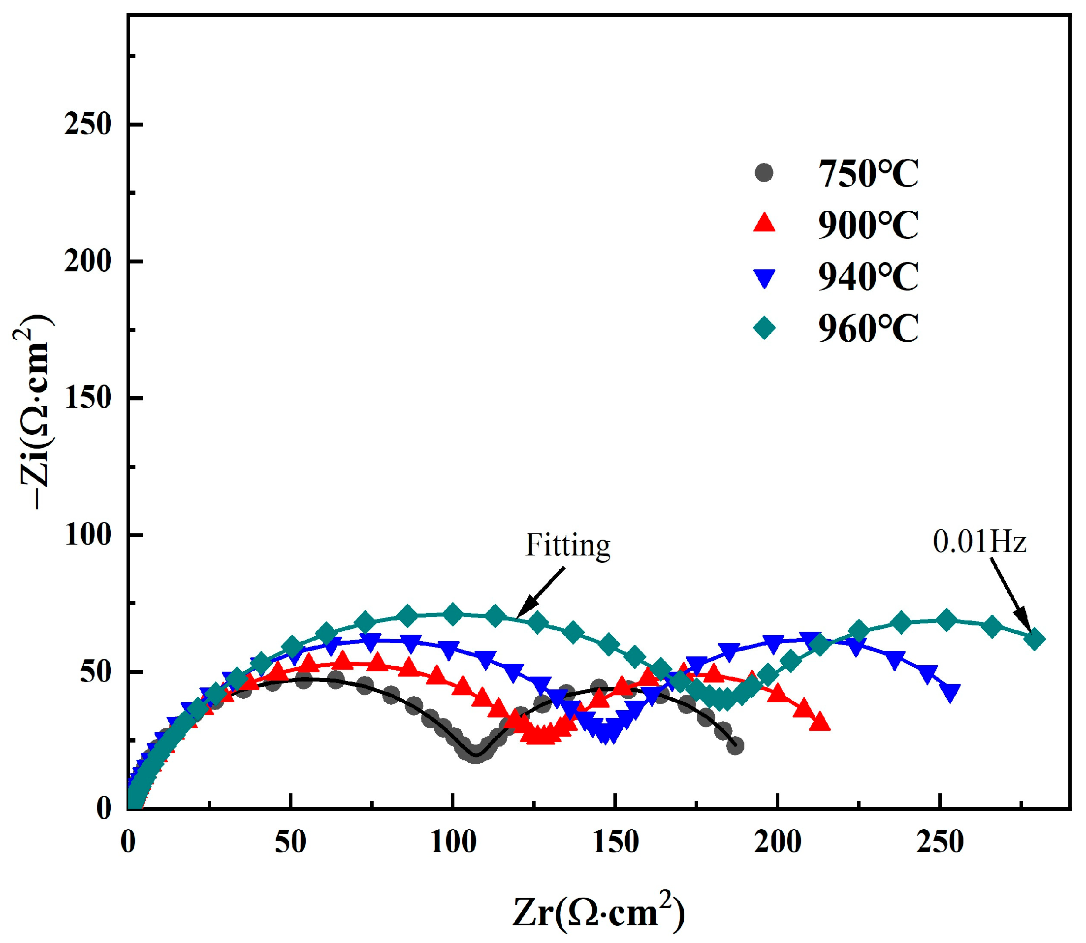 Materials 19 00047 g006