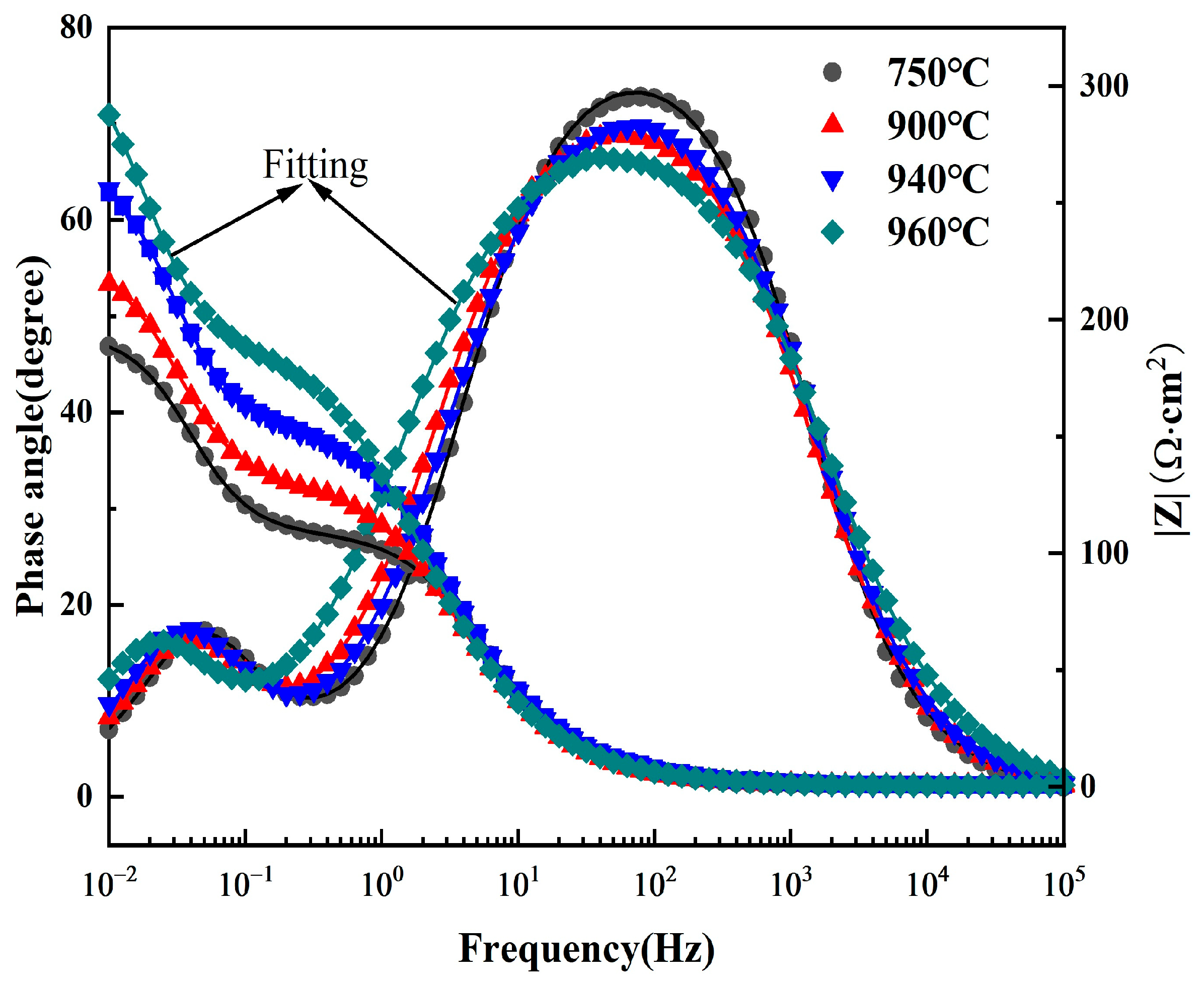 Materials 19 00047 g007