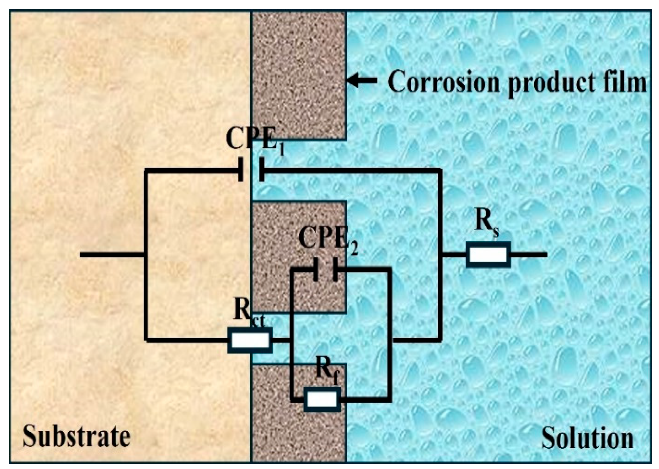 Materials 19 00047 g008