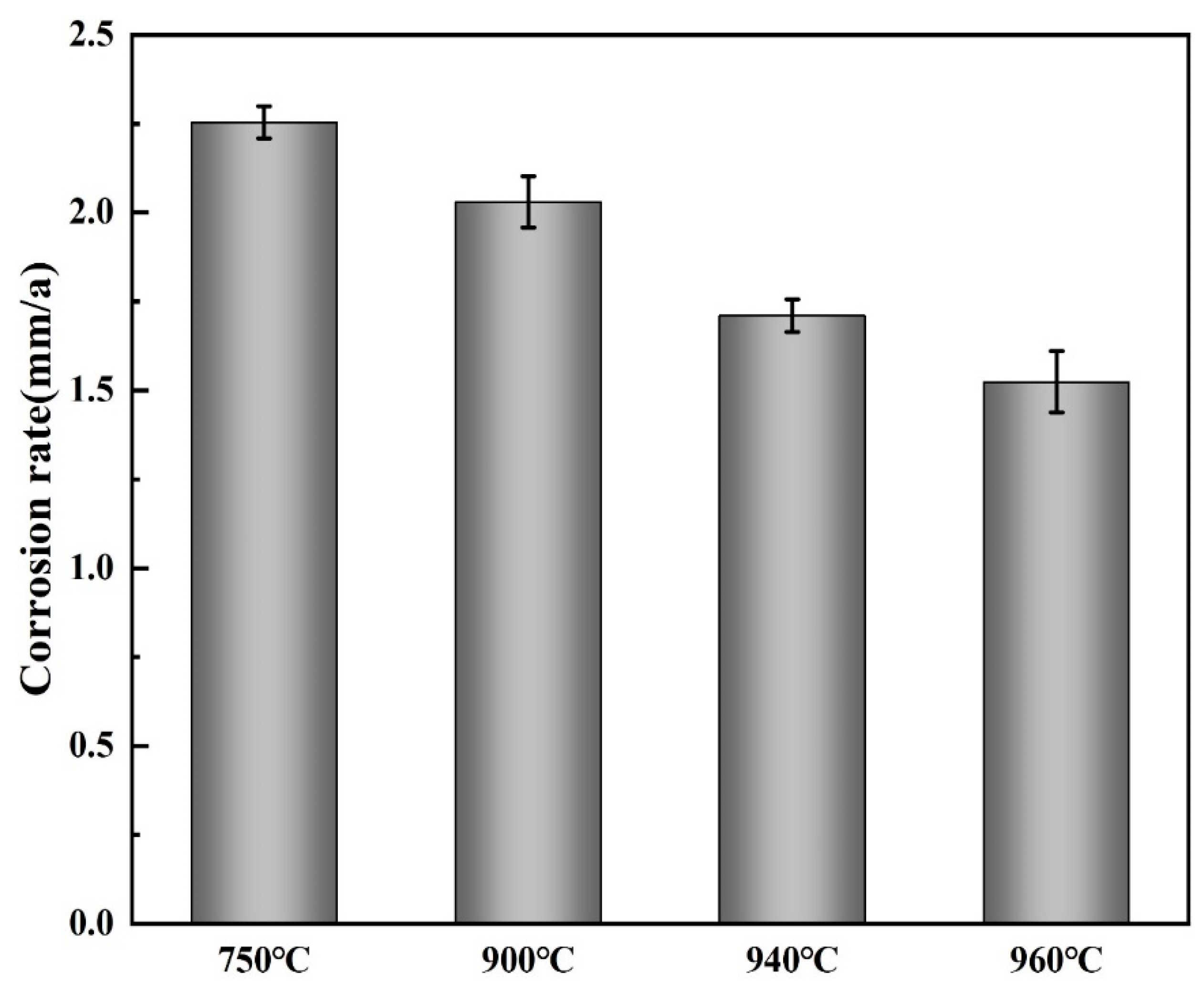 Materials 19 00047 g009