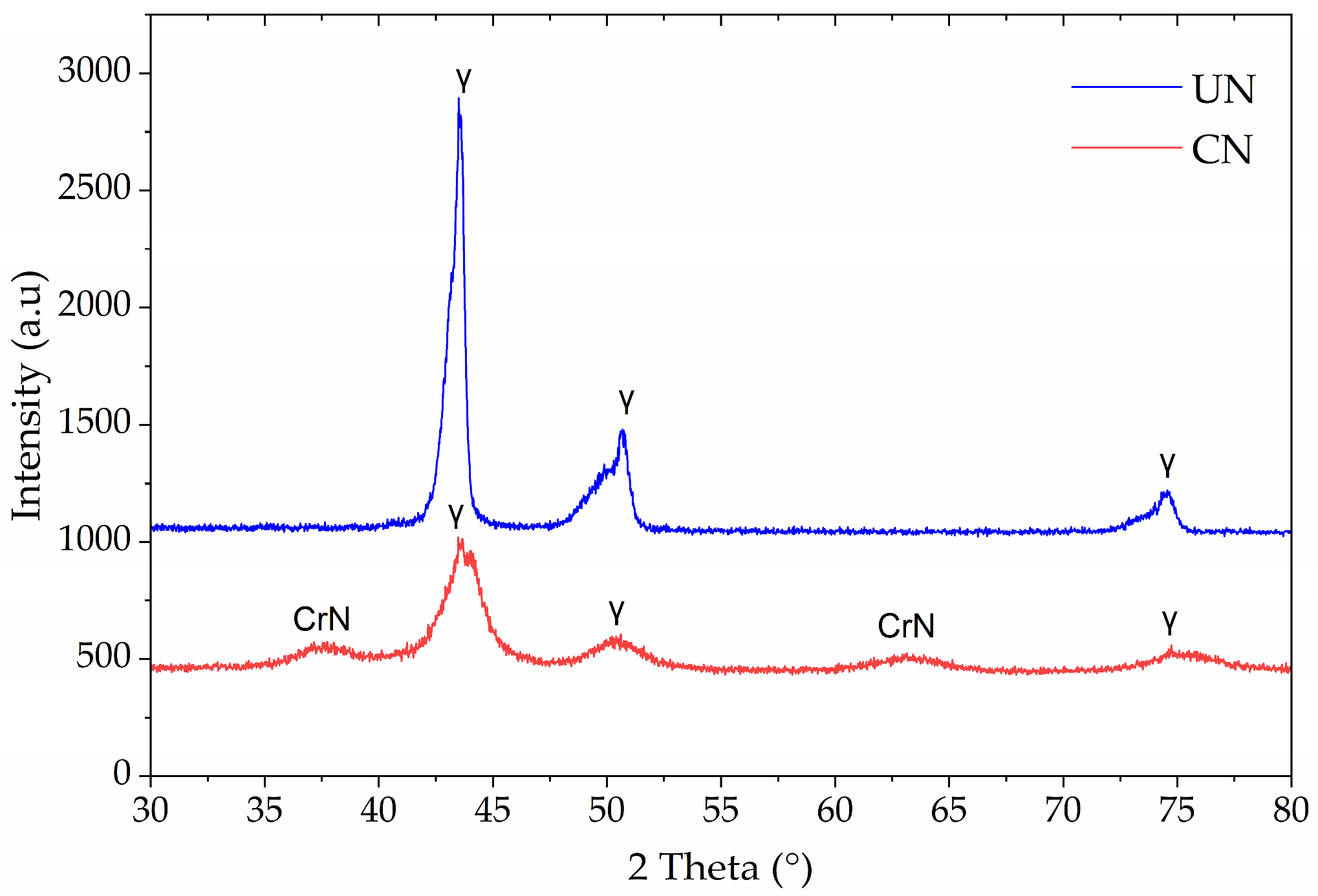Materials 19 00063 g002