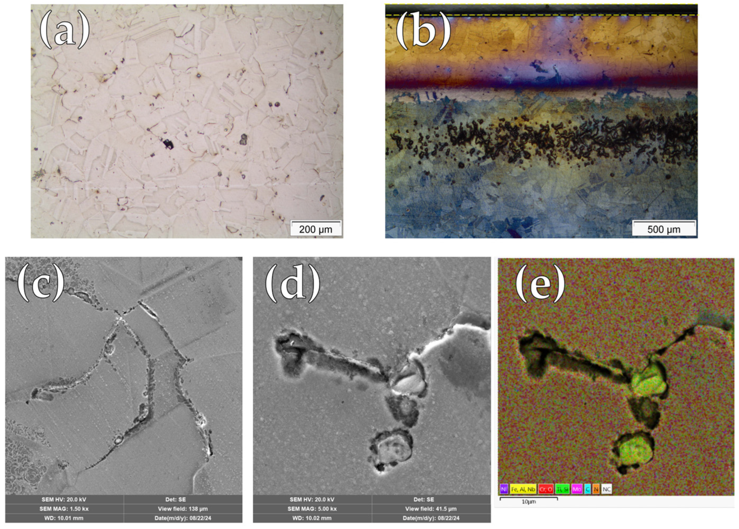 Materials 19 00063 g006