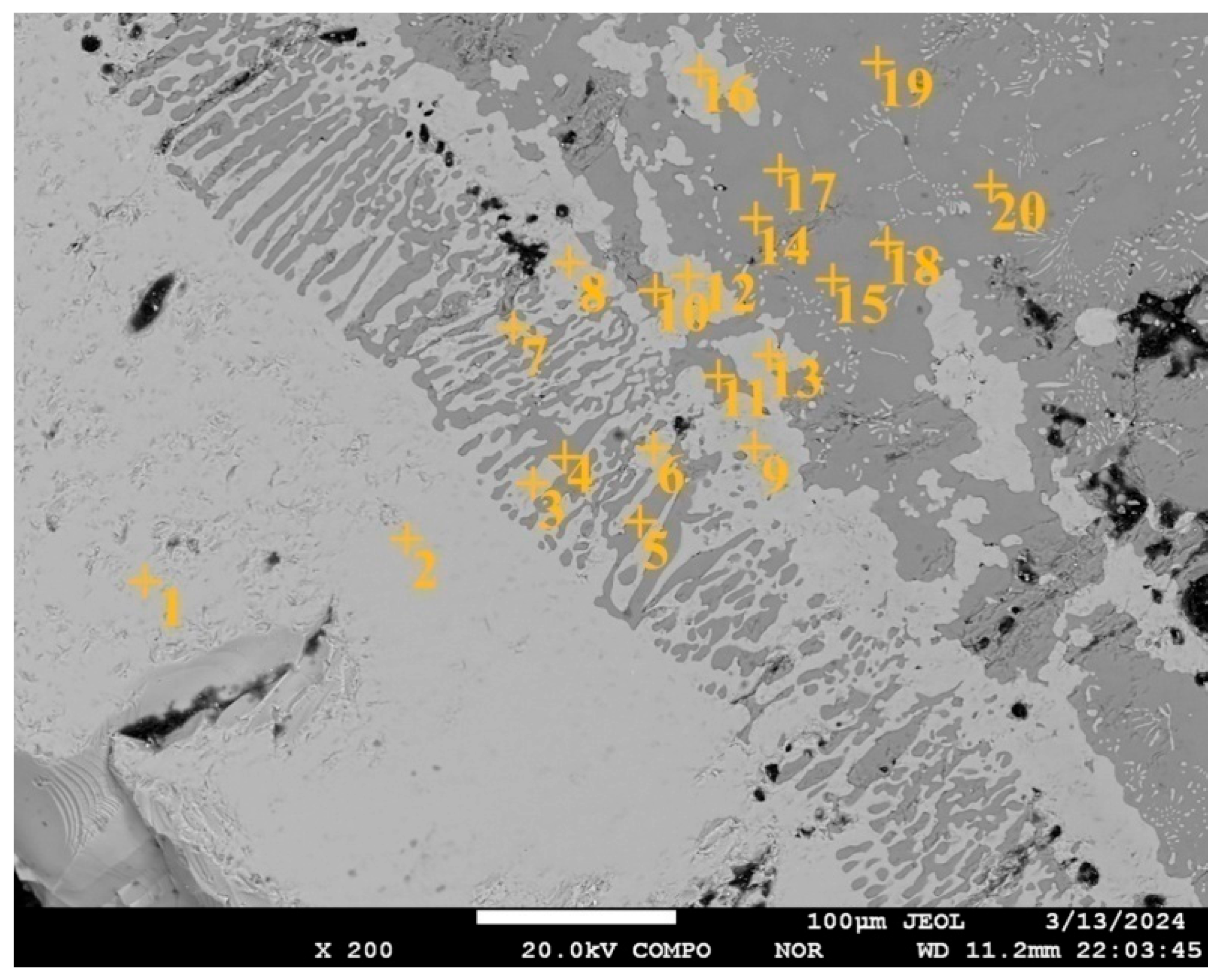 Materials 19 00072 g013