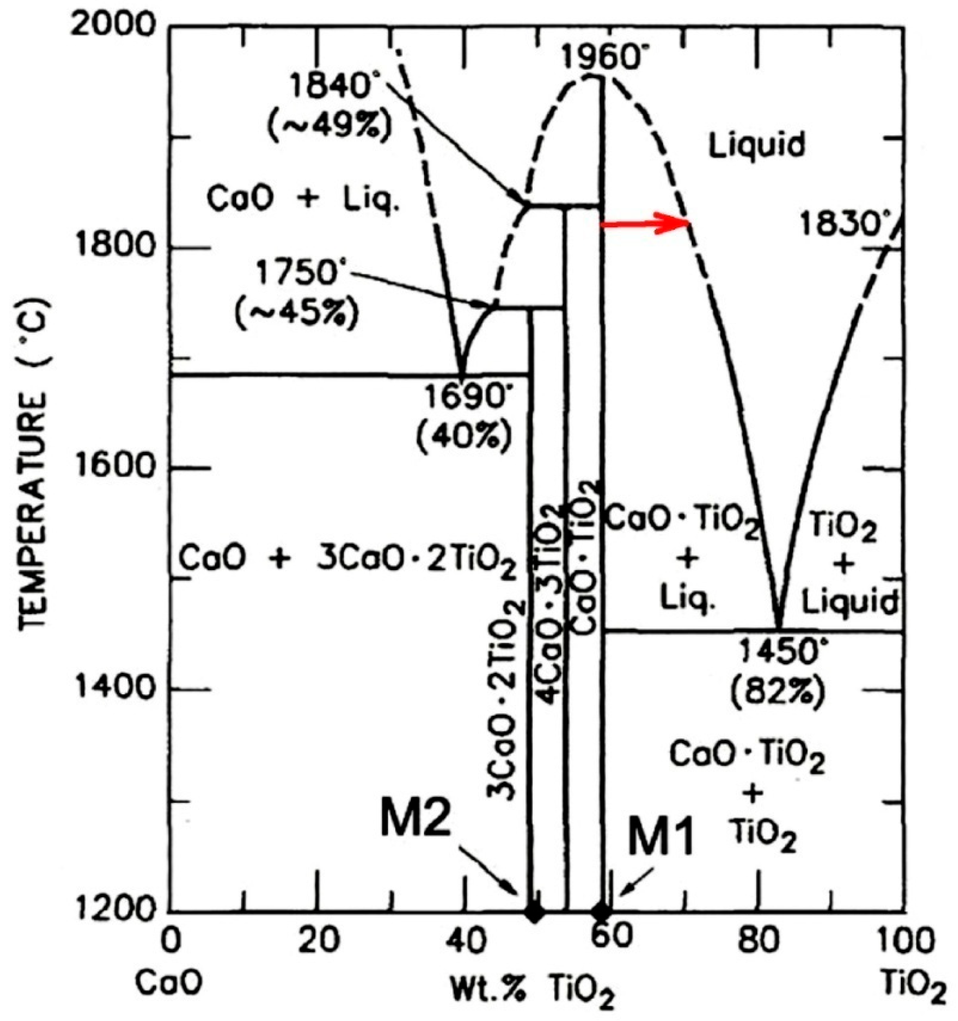 Materials 19 00072 g016