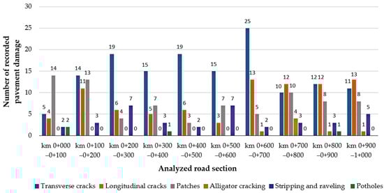 Materials 19 00083 g0a2