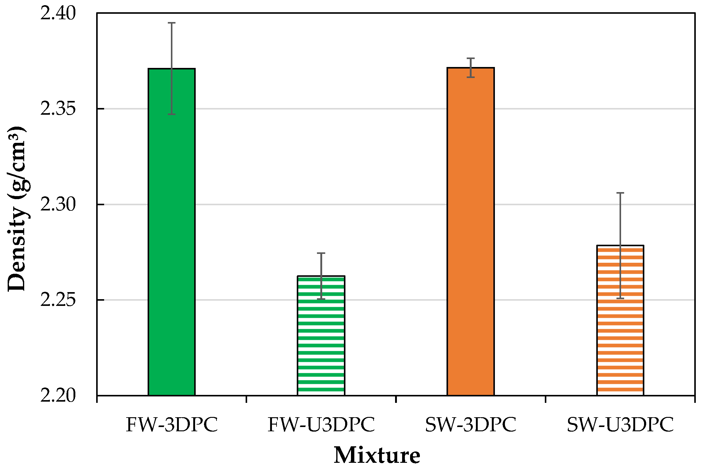 Materials 19 00093 g010