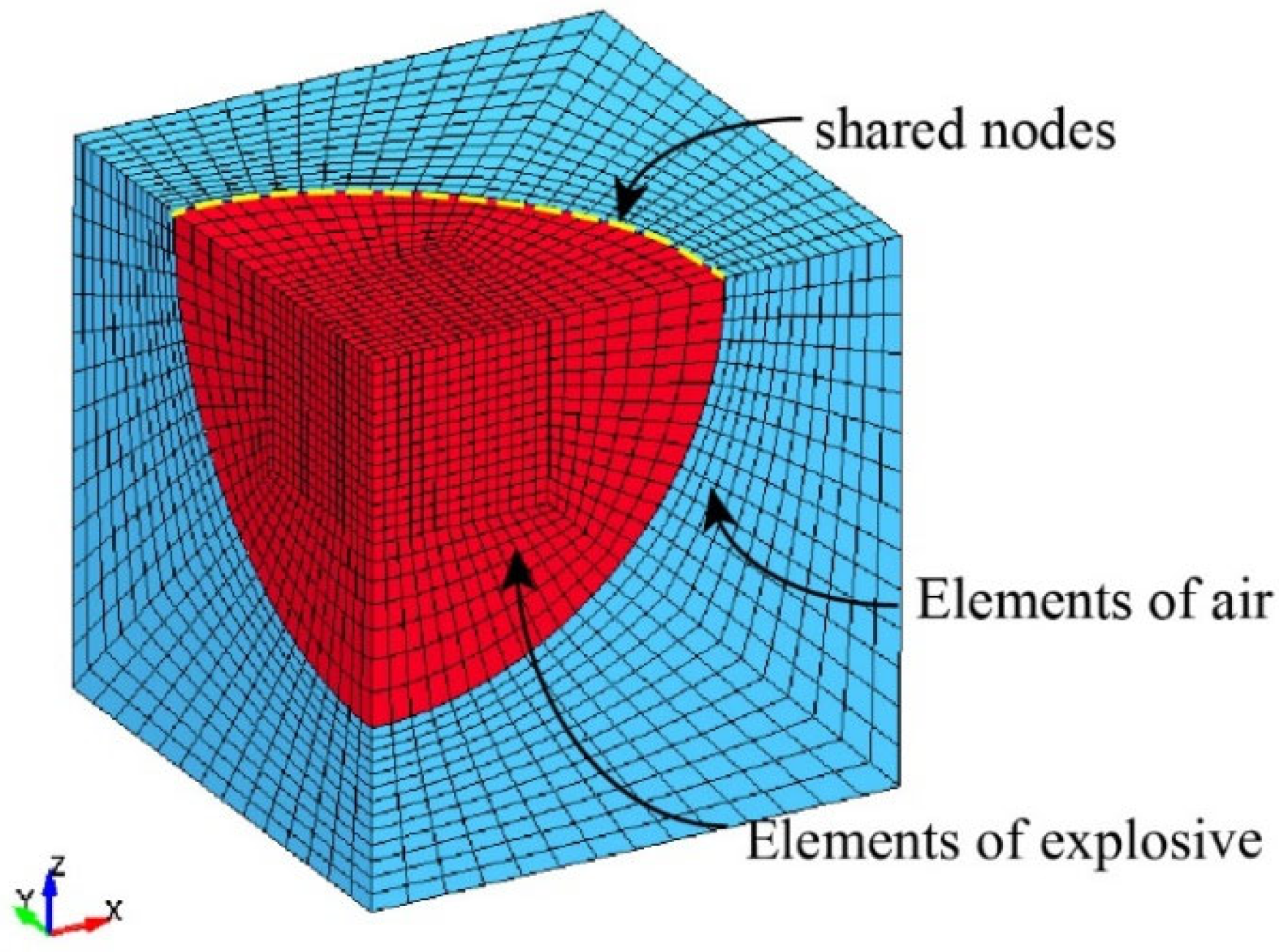 Materials 19 00101 g003