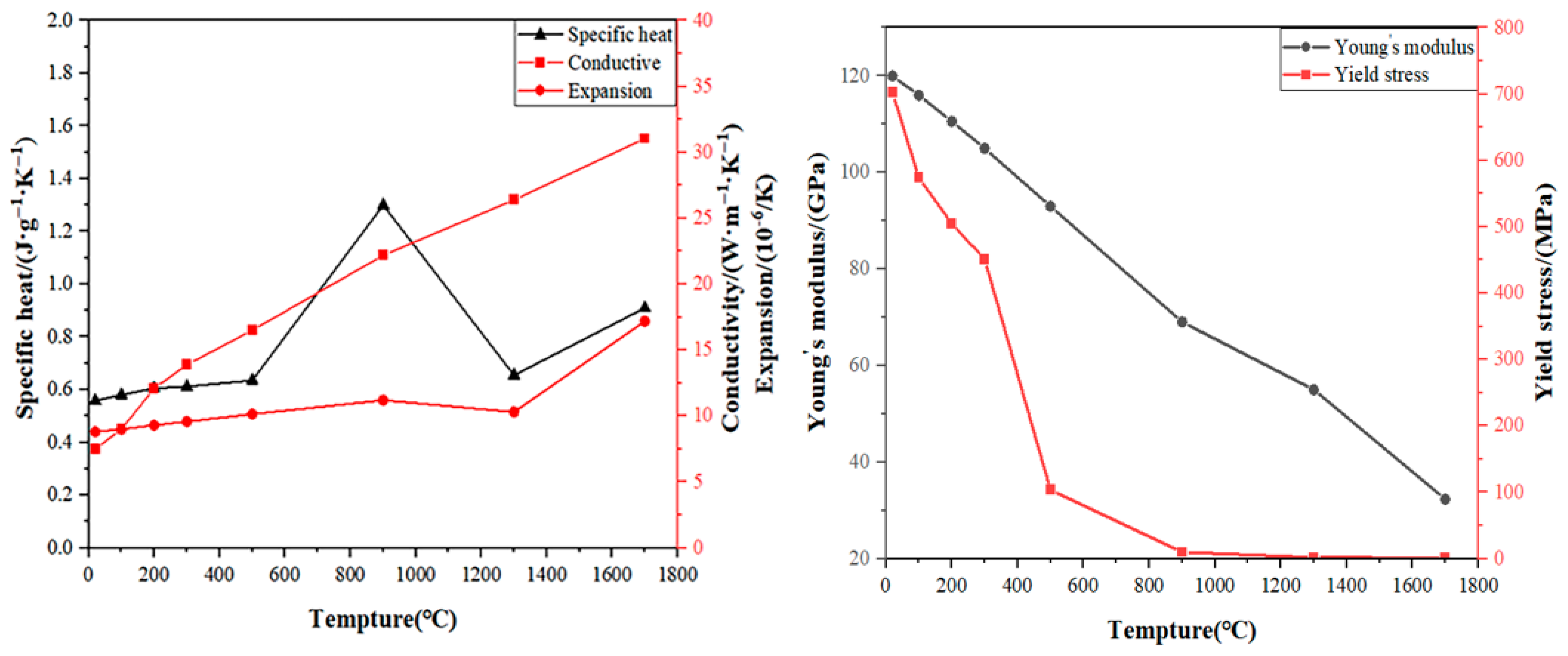 Materials 19 00116 g005